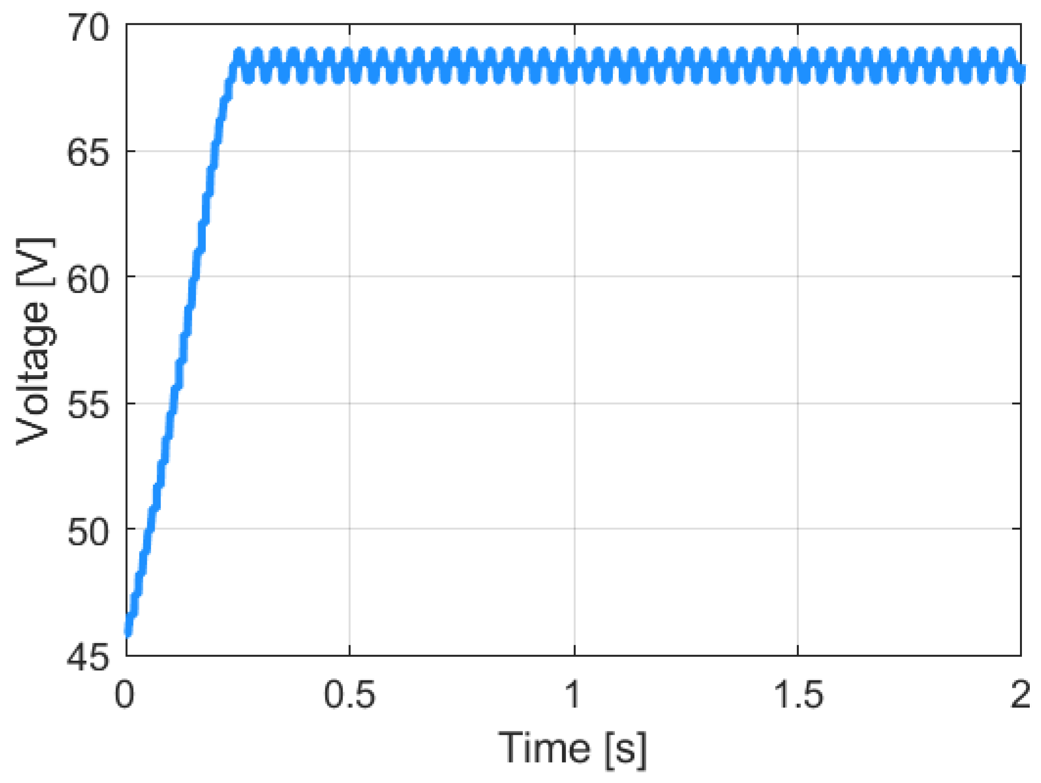 Energies 18 05223 g032 Energies 18 05223 g032