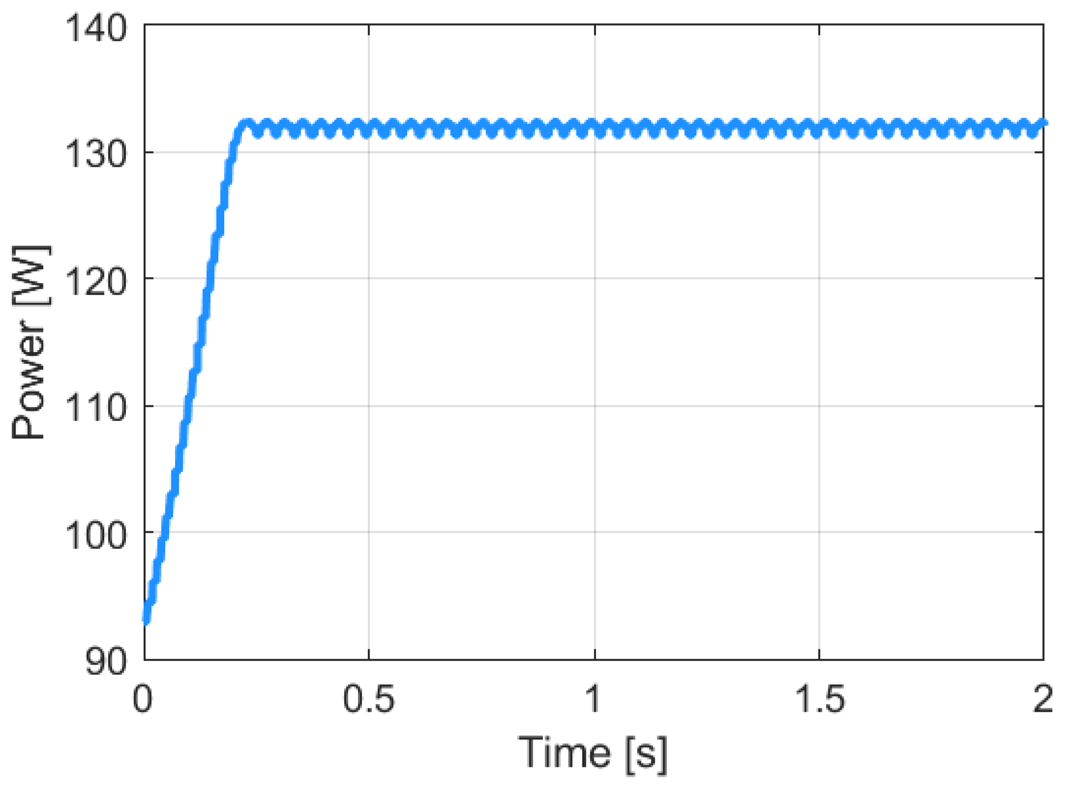Energies 18 05223 g033 Energies 18 05223 g033