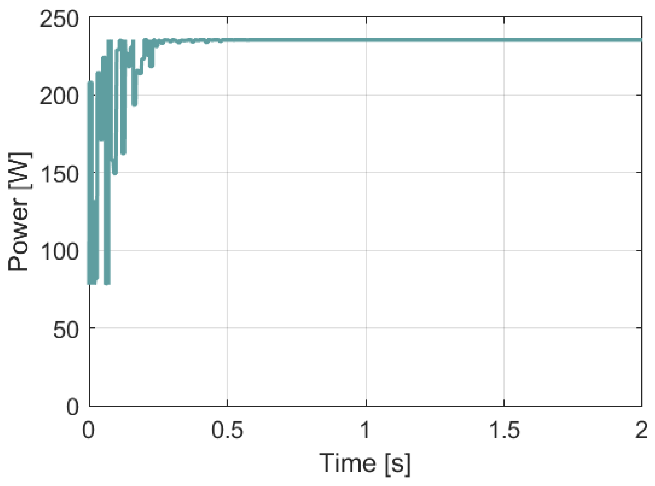 Energies 18 05223 g036 Energies 18 05223 g036