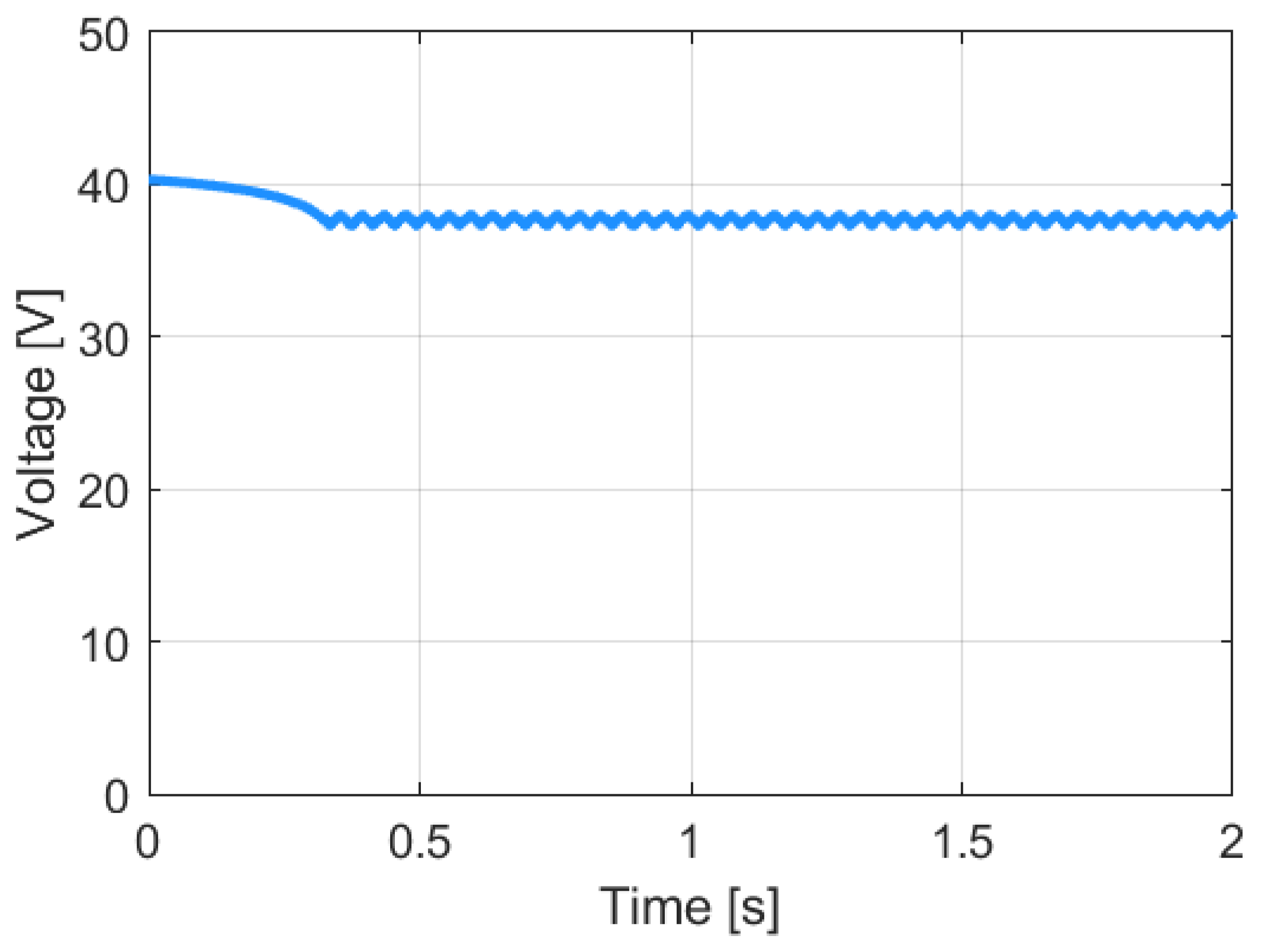 Energies 18 05223 g039 Energies 18 05223 g039