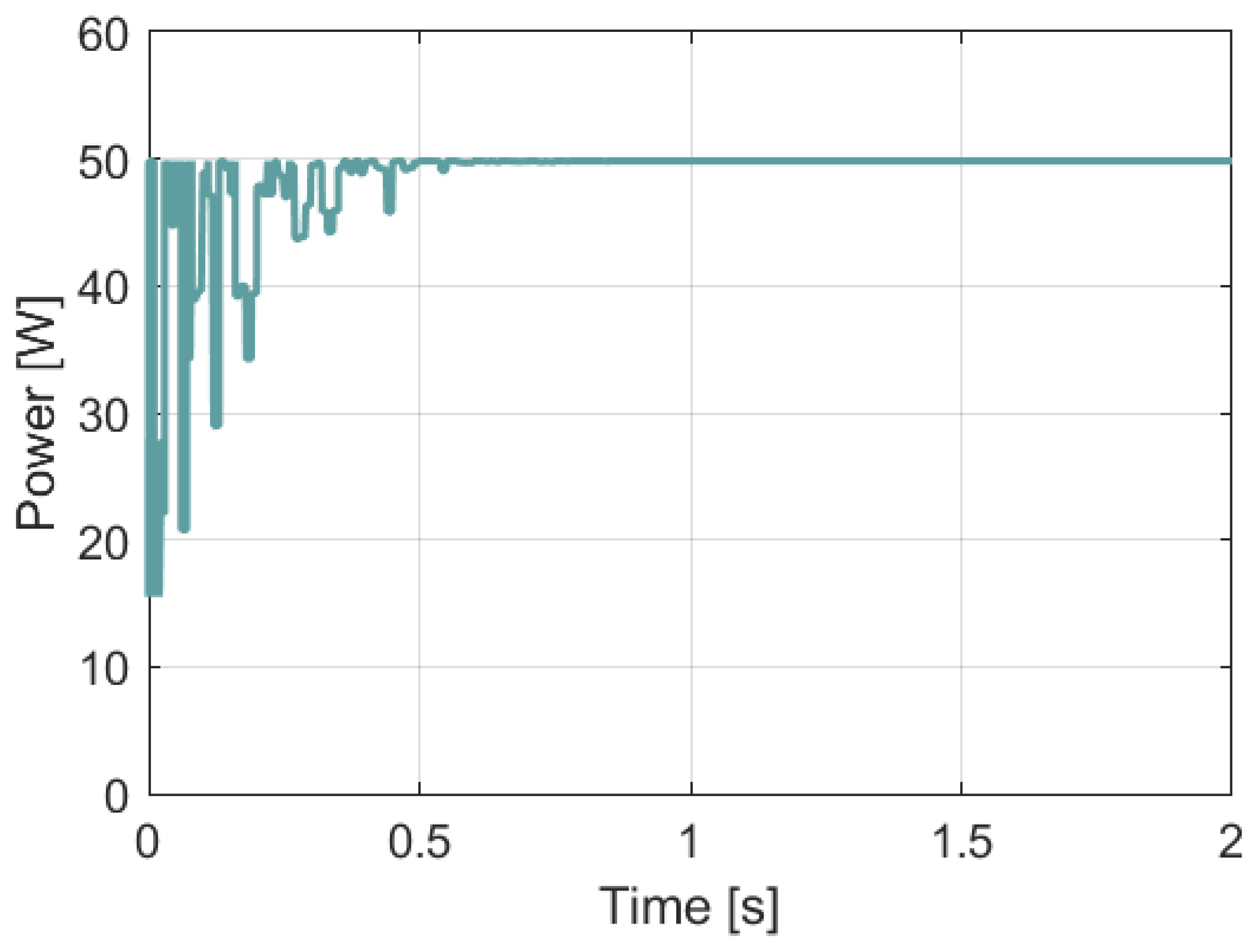 Energies 18 05223 g043 Energies 18 05223 g043