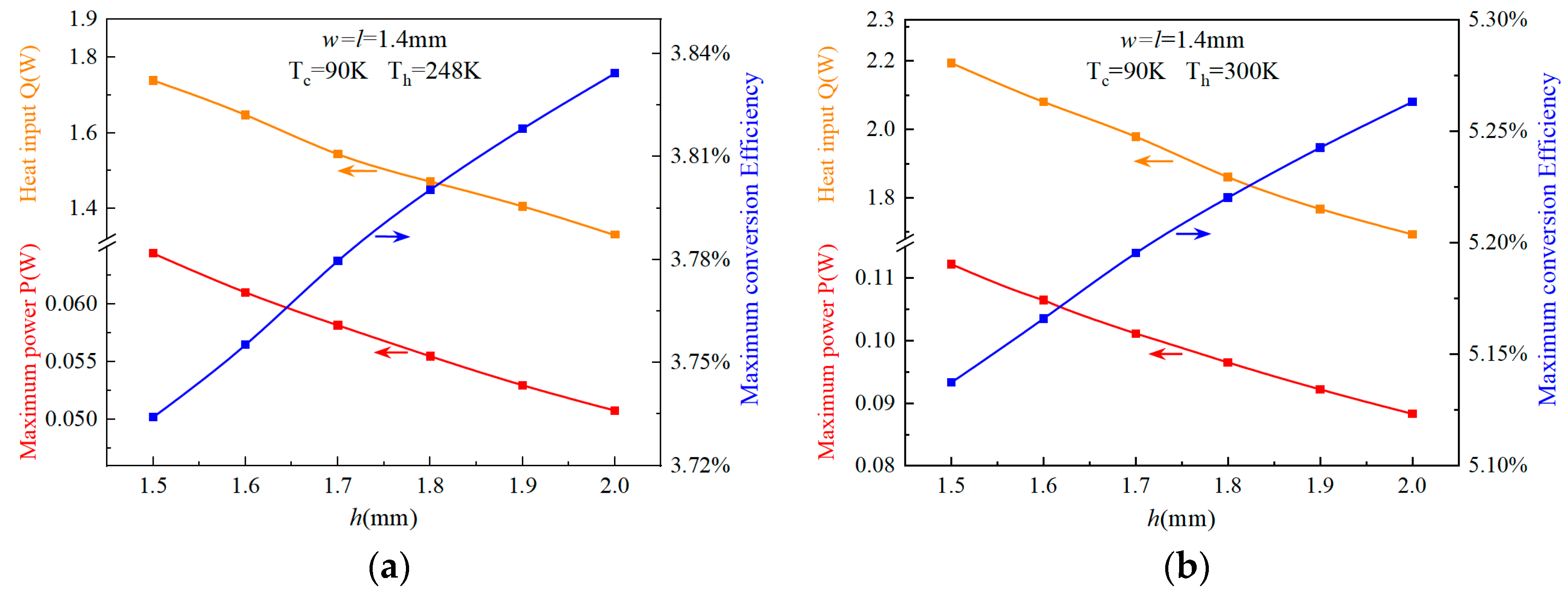Energies 18 05224 g008 Energies 18 05224 g008