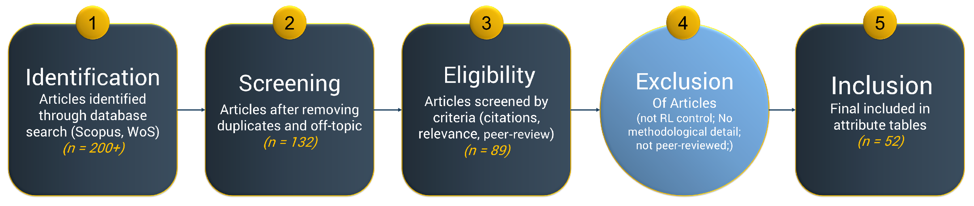 Energies 18 05225 g002
