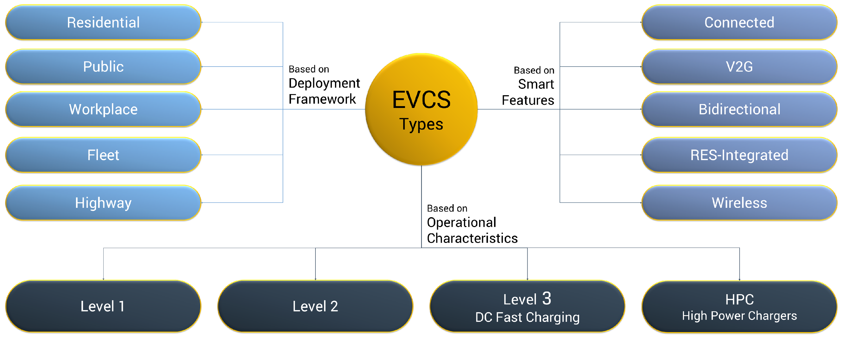 Energies 18 05225 g004
