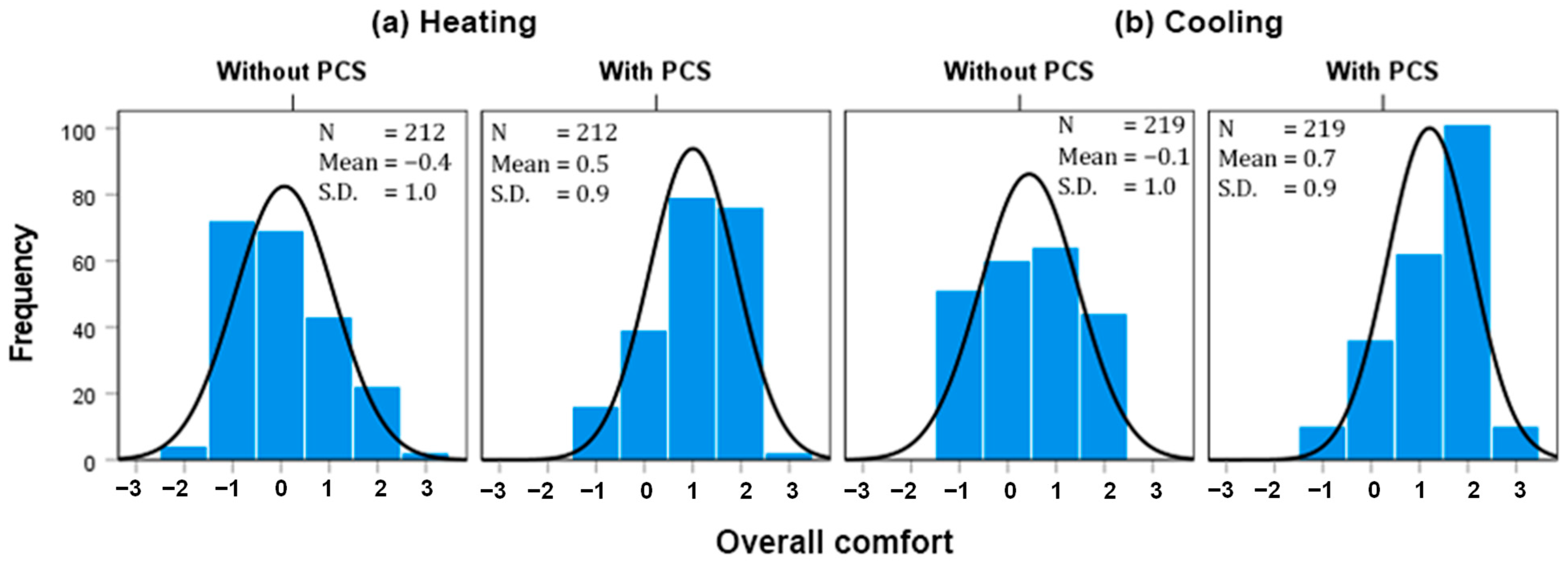 Energies 18 05226 g004 Energies 18 05226 g004