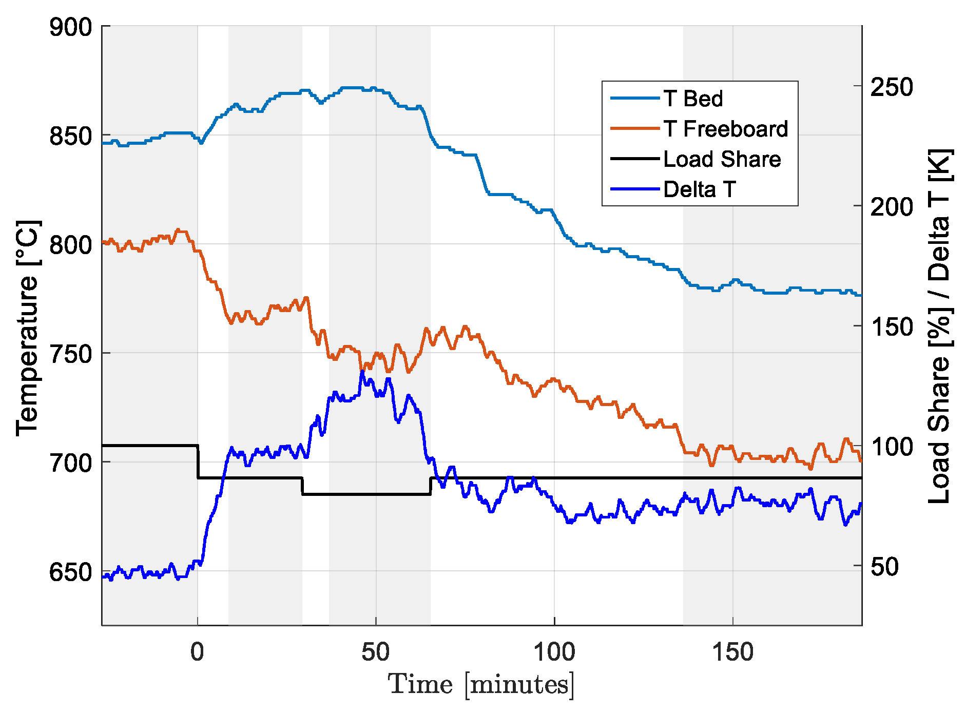 Energies 18 05227 g002 Energies 18 05227 g002