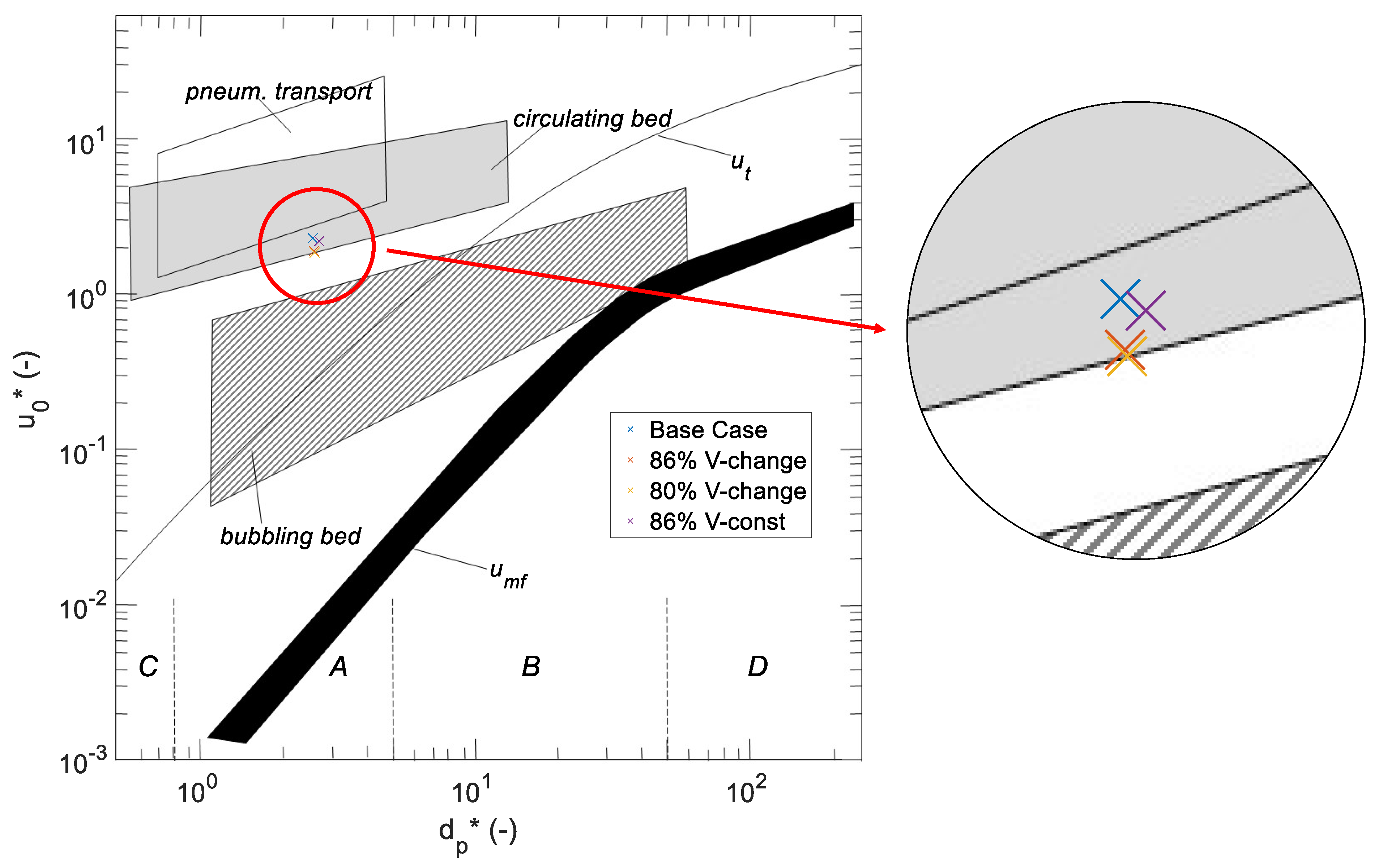 Energies 18 05227 g006 Energies 18 05227 g006