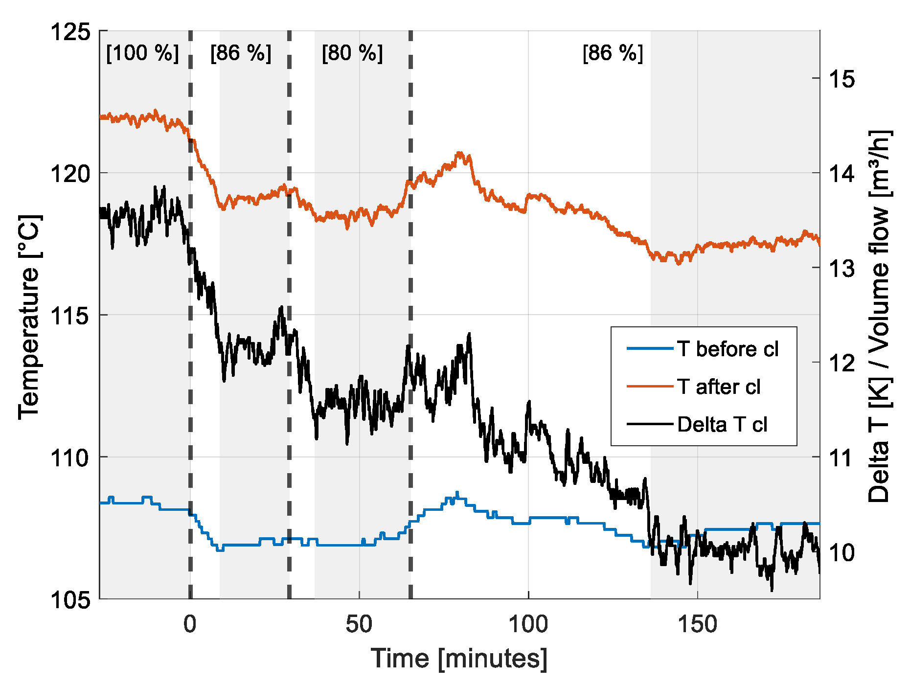 Energies 18 05227 g012 Energies 18 05227 g012