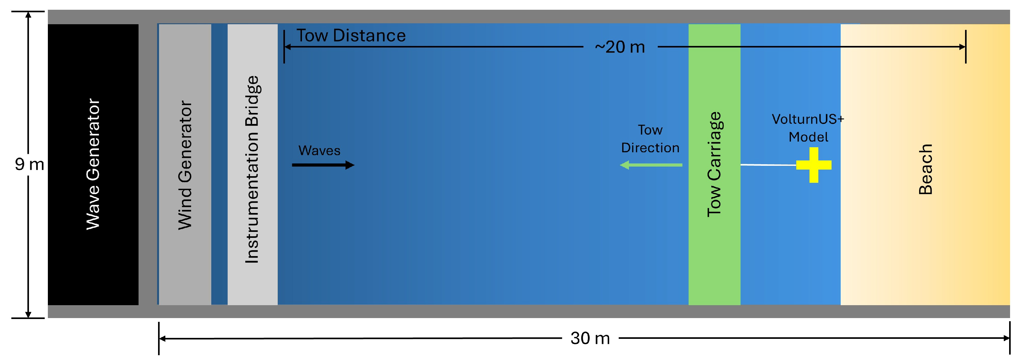 Energies 18 05228 g003
