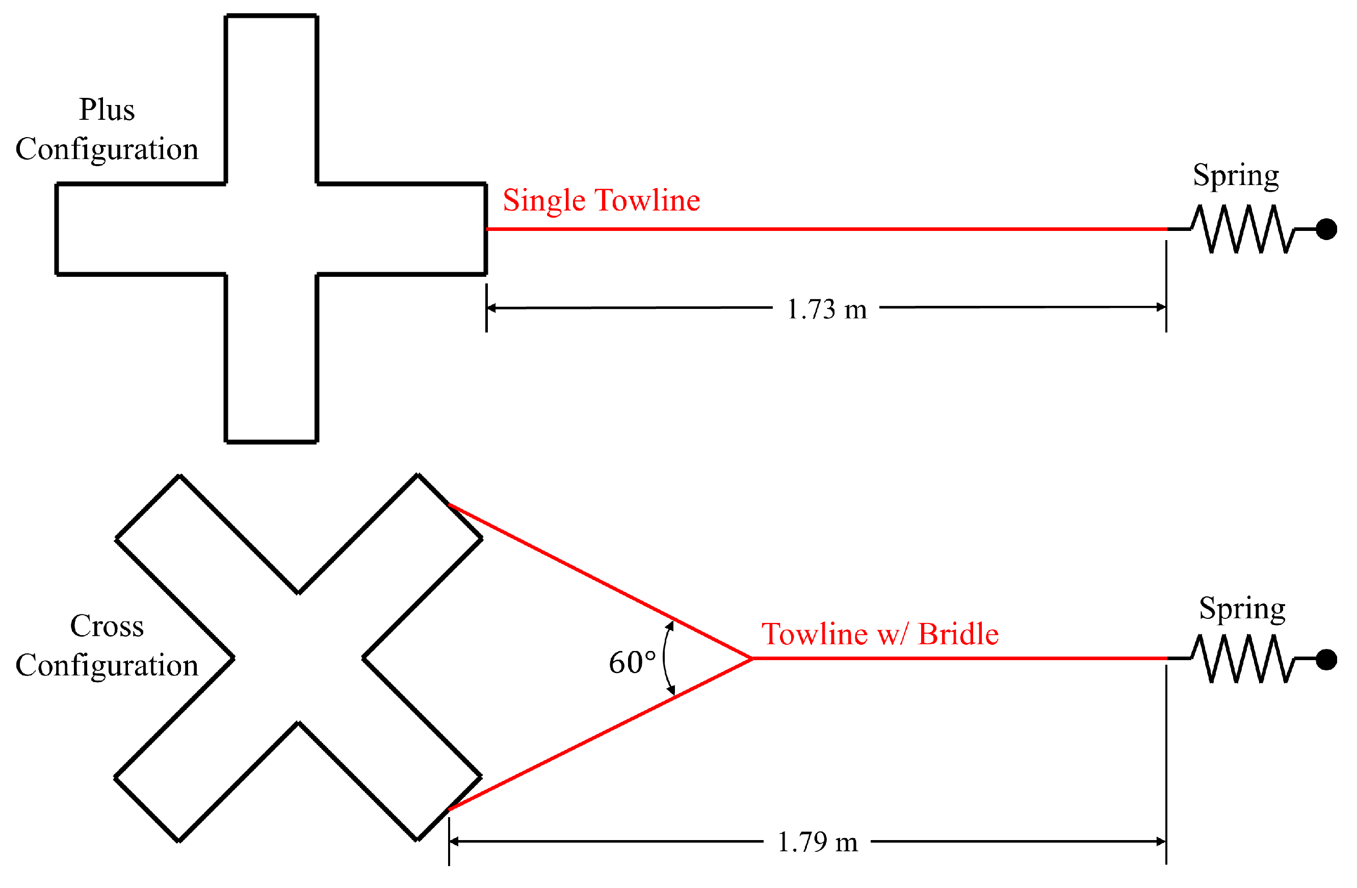 Energies 18 05228 g004