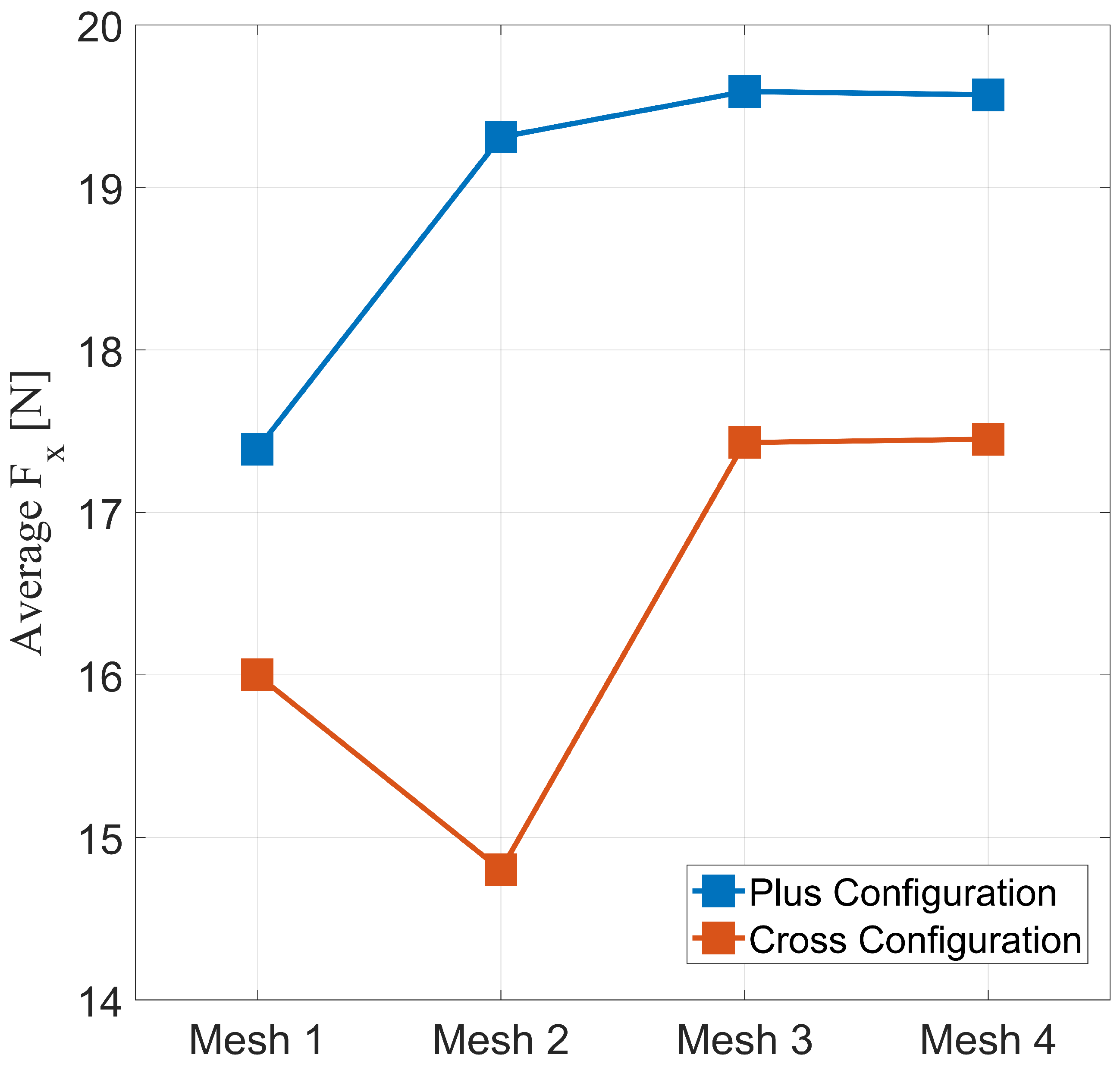Energies 18 05228 g007