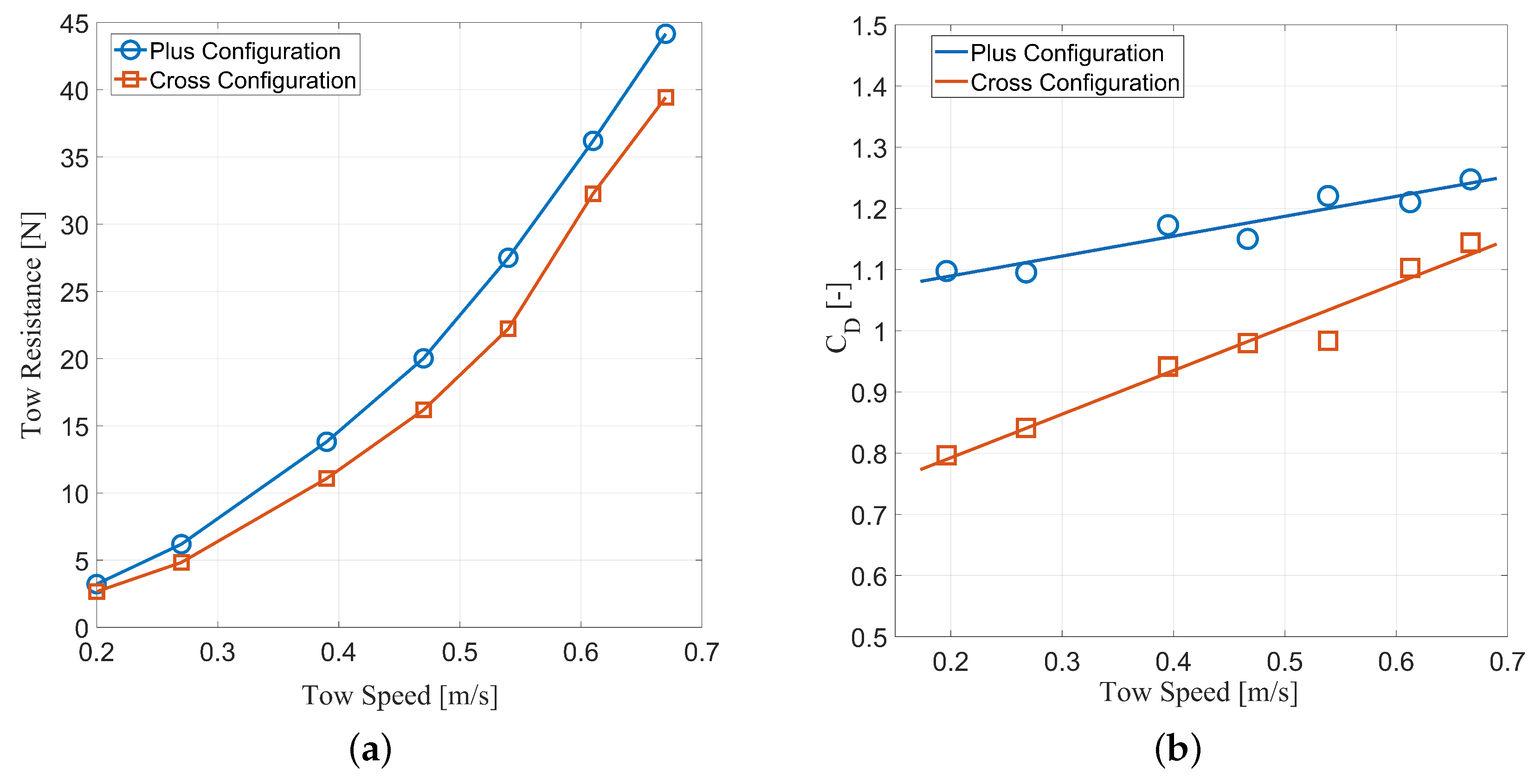 Energies 18 05228 g008