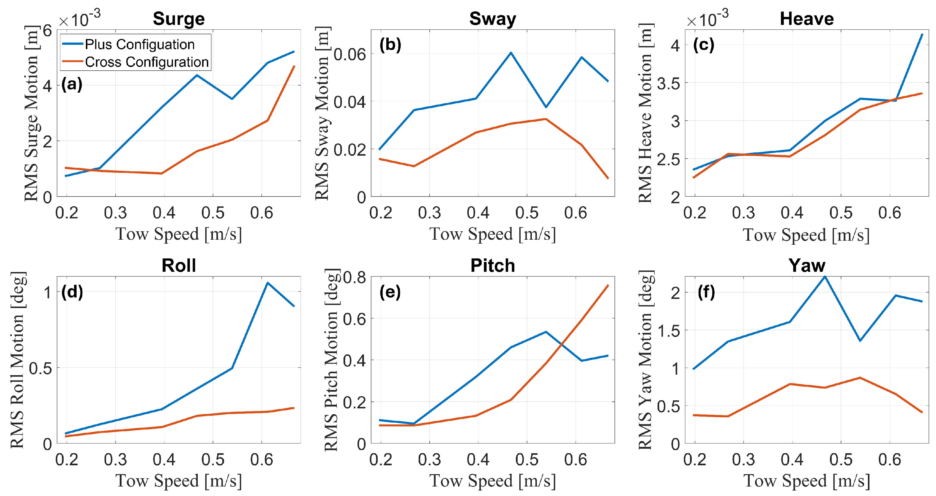 Energies 18 05228 g012
