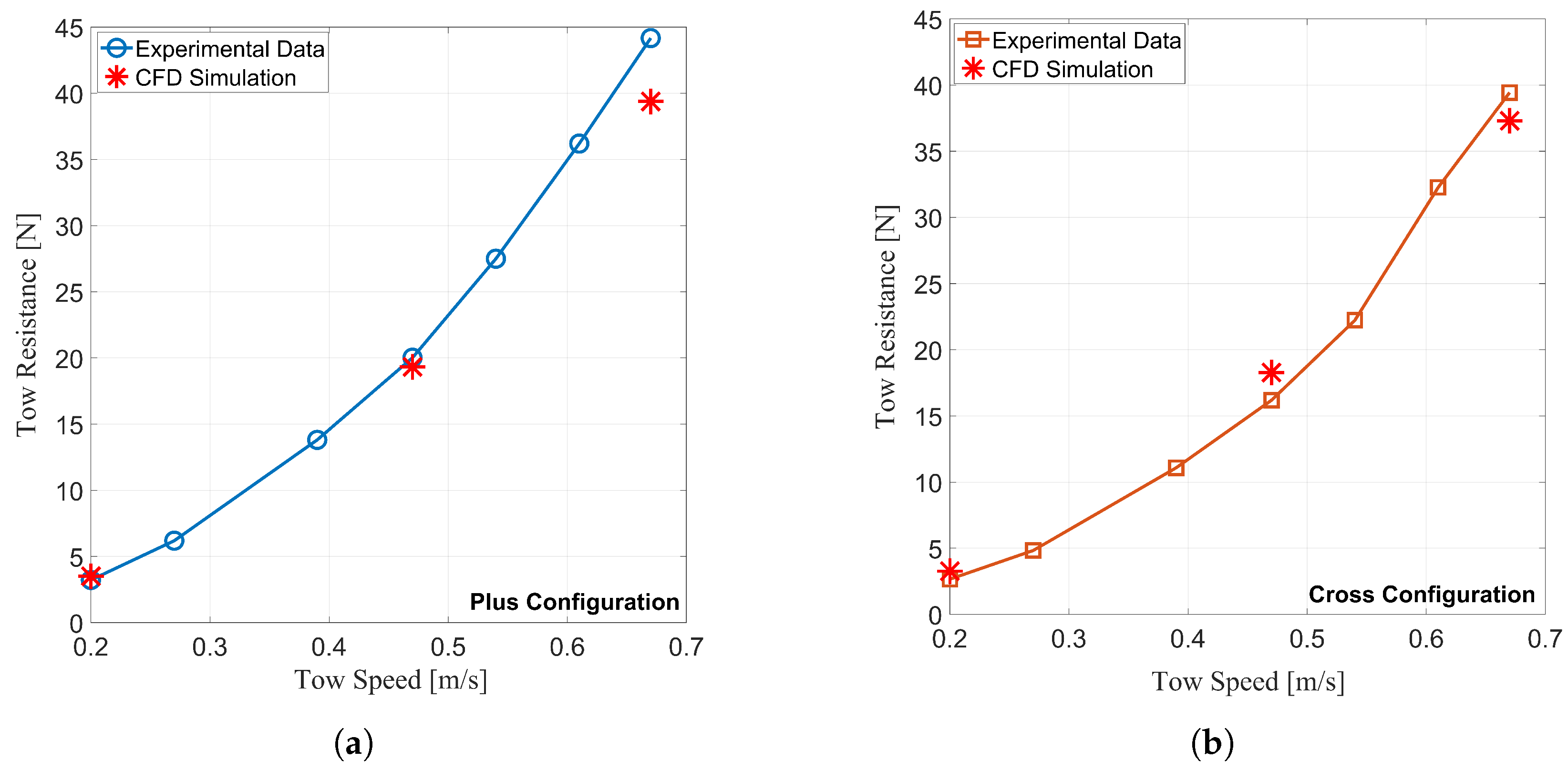 Energies 18 05228 g013