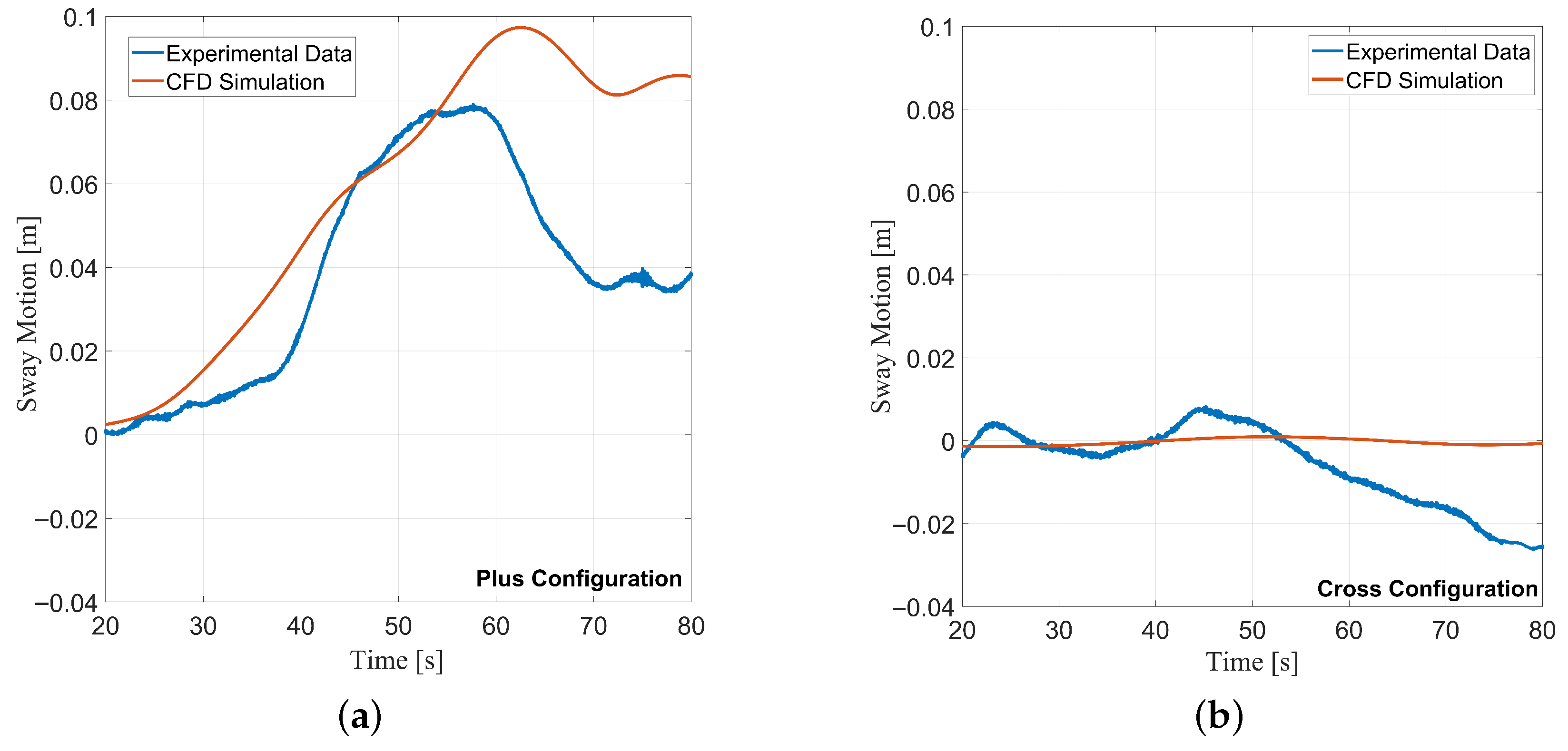 Energies 18 05228 g014