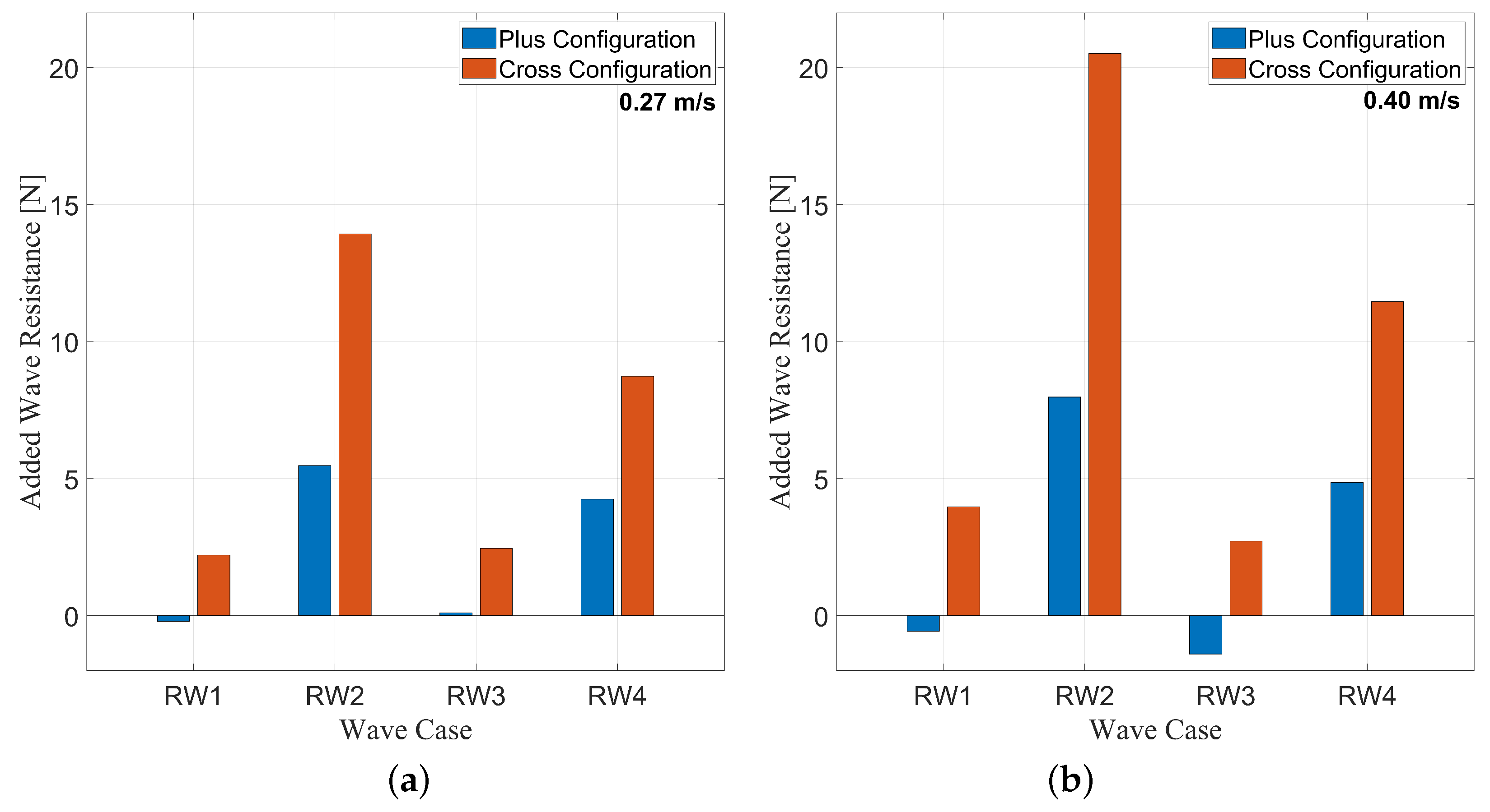 Energies 18 05228 g017