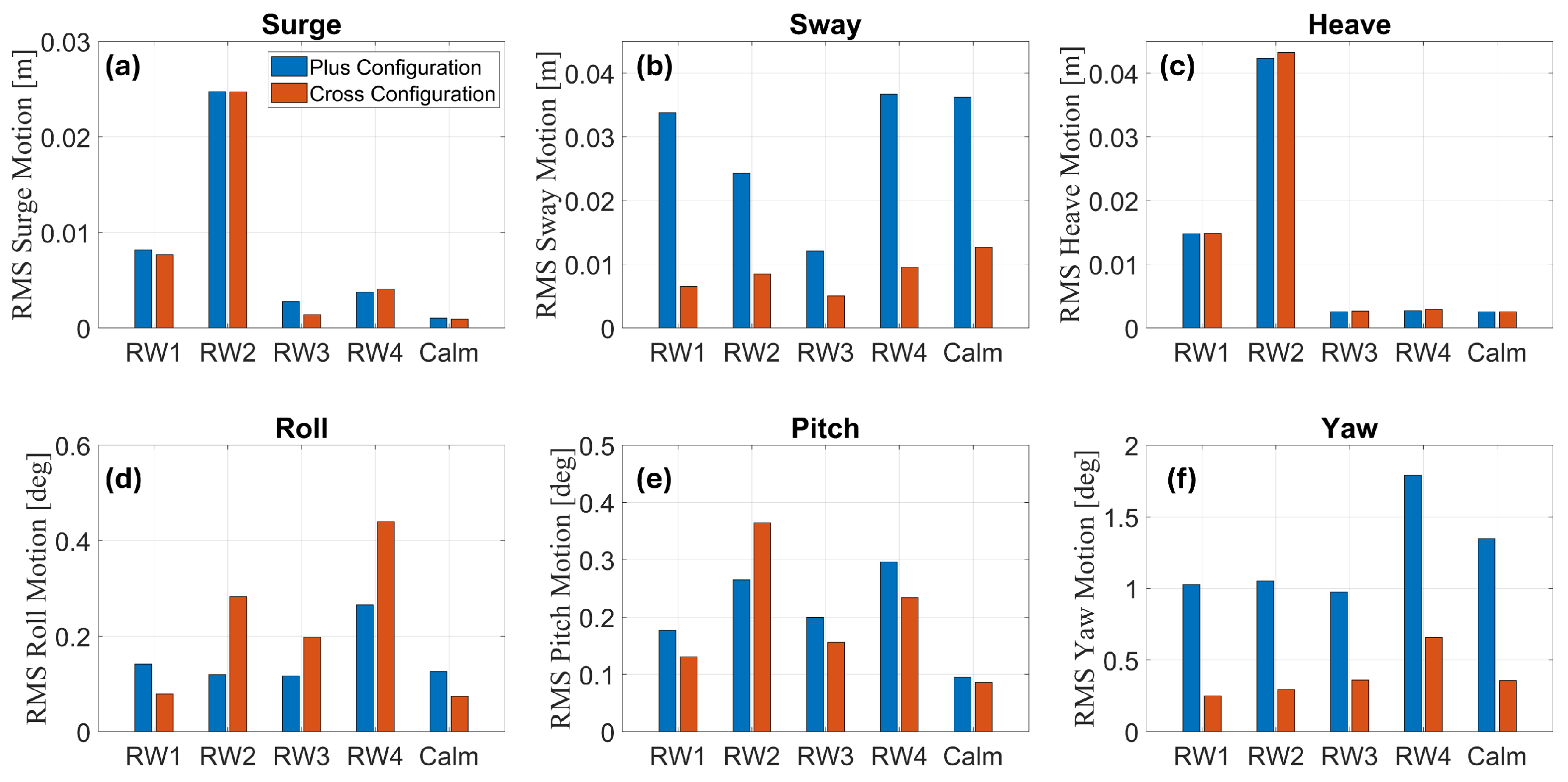 Energies 18 05228 g018