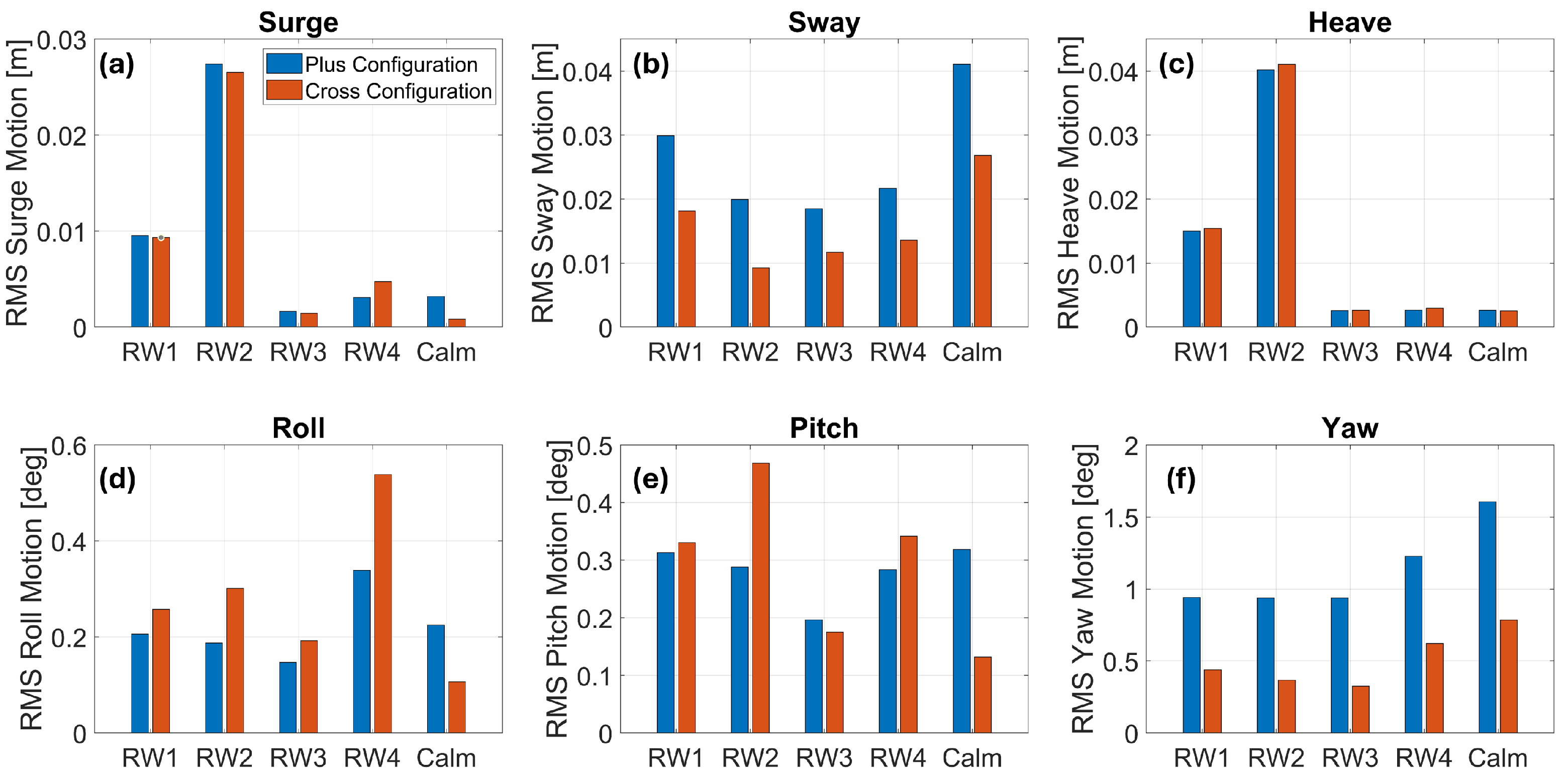 Energies 18 05228 g019
