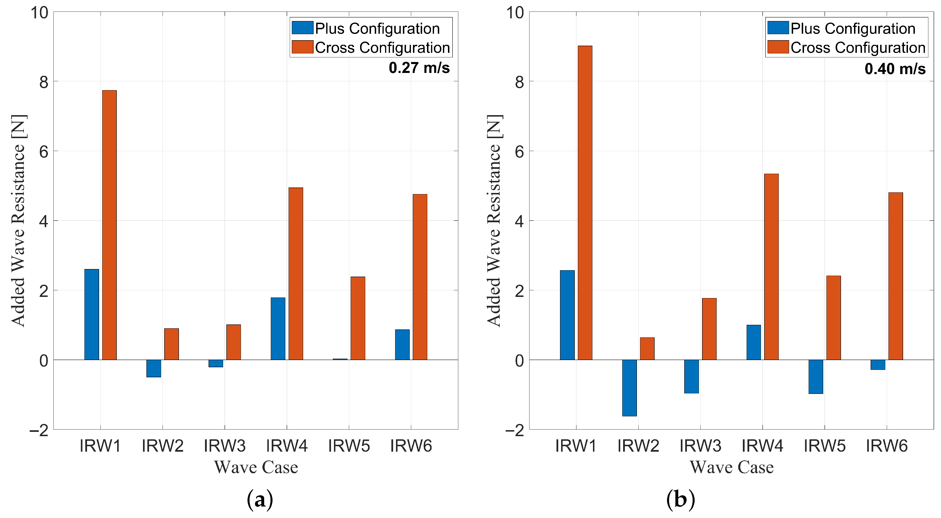 Energies 18 05228 g020