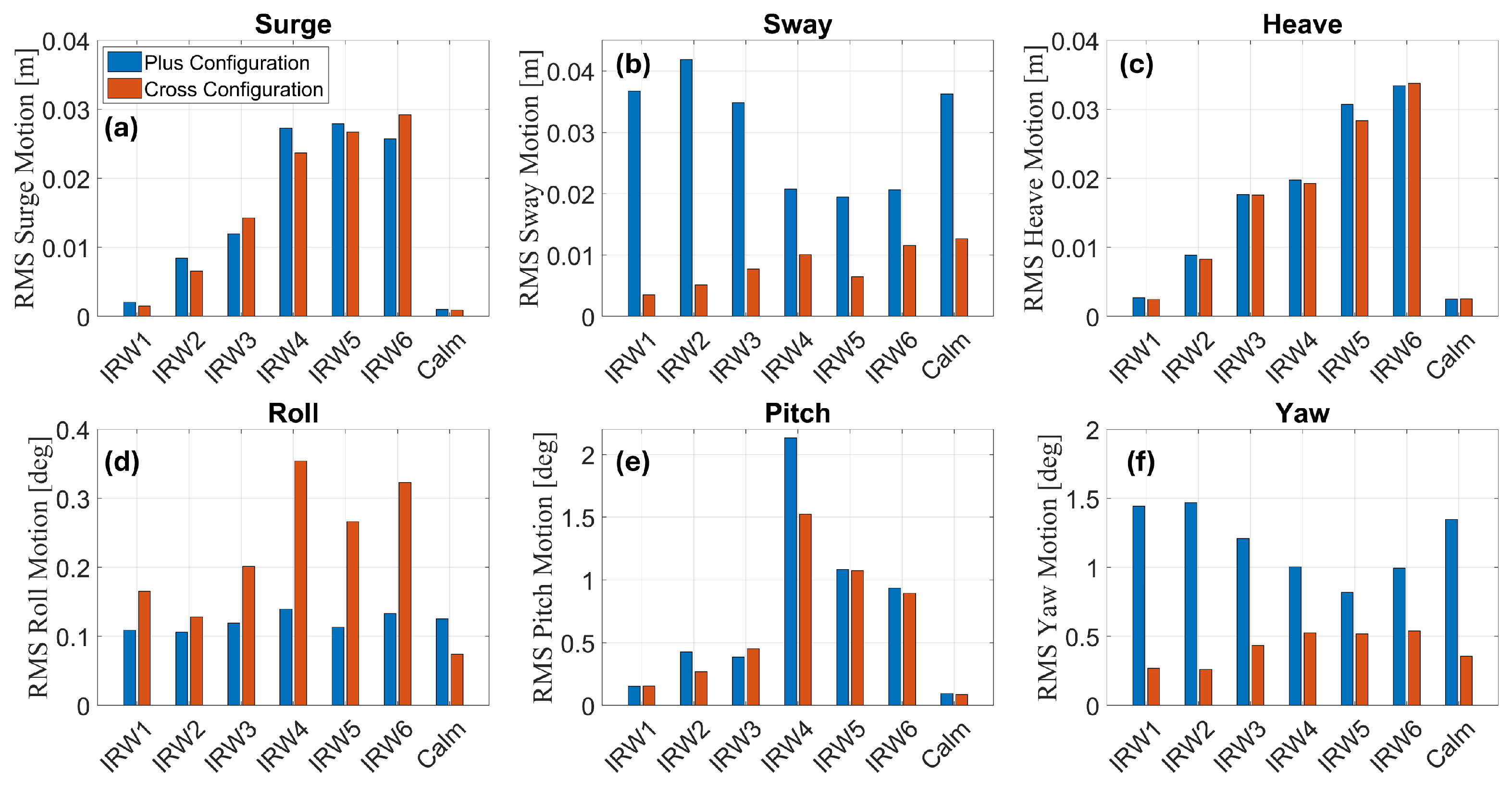 Energies 18 05228 g021