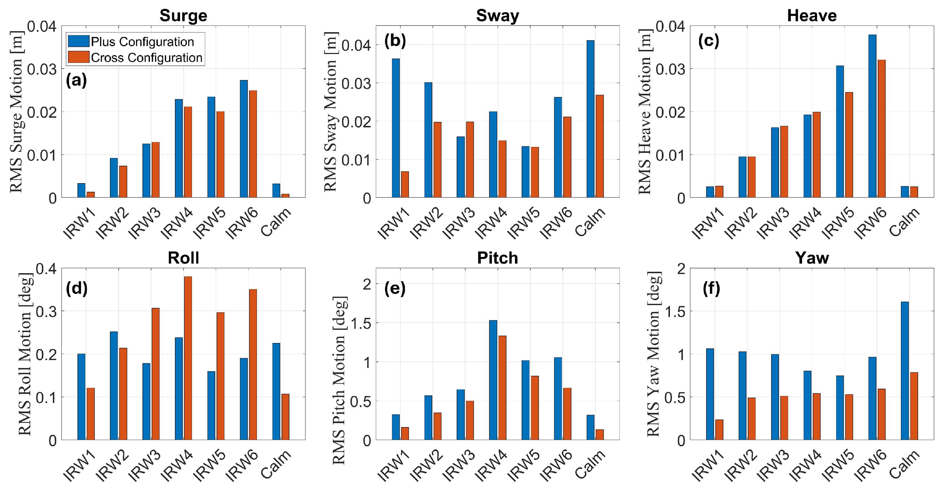 Energies 18 05228 g022