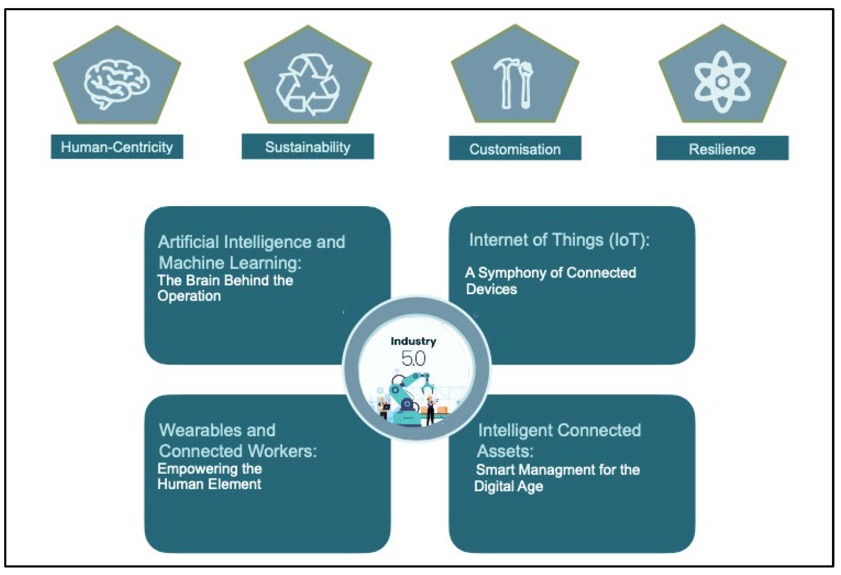 Energies 18 05230 g006