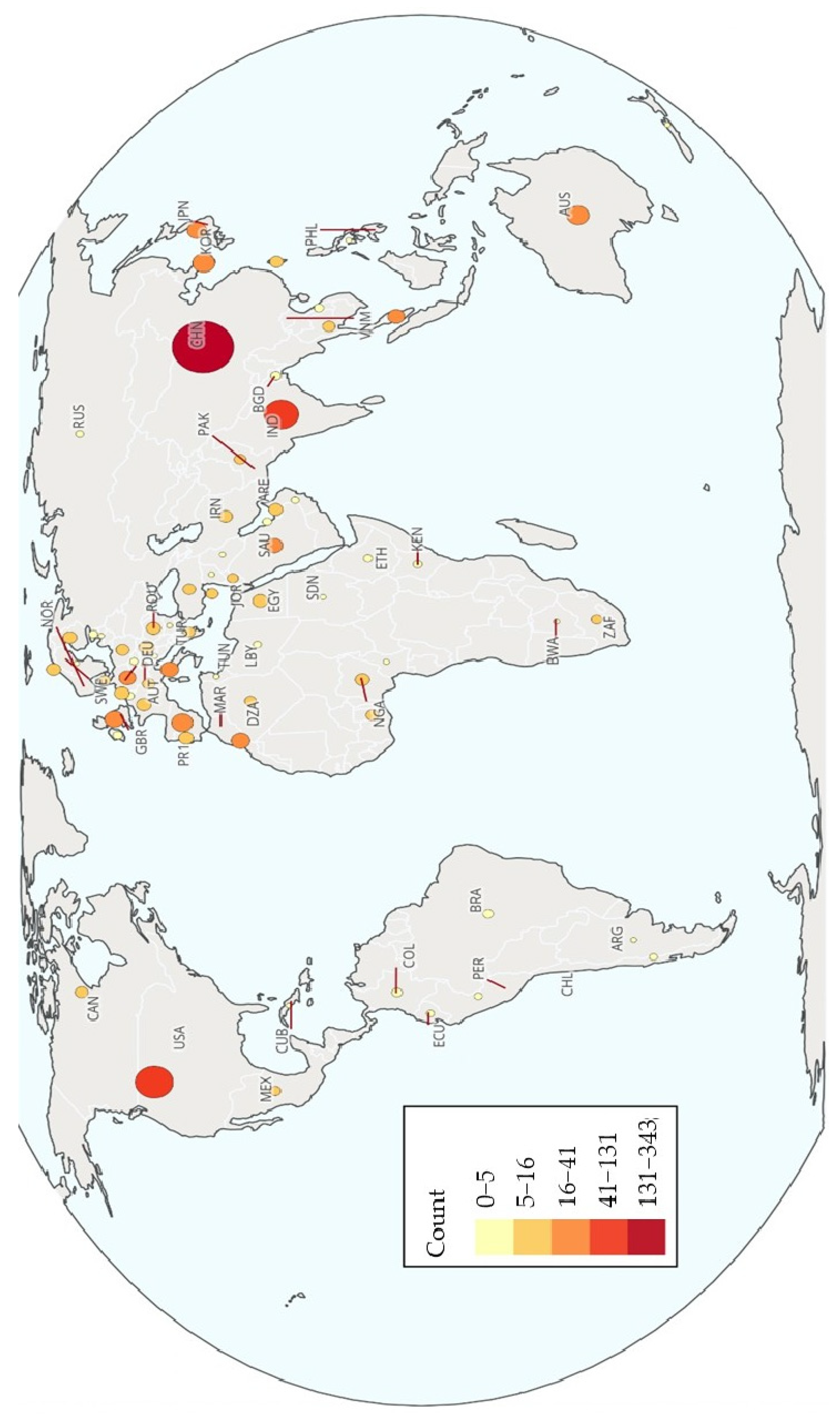 Energies 18 05231 g004 Energies 18 05231 g004