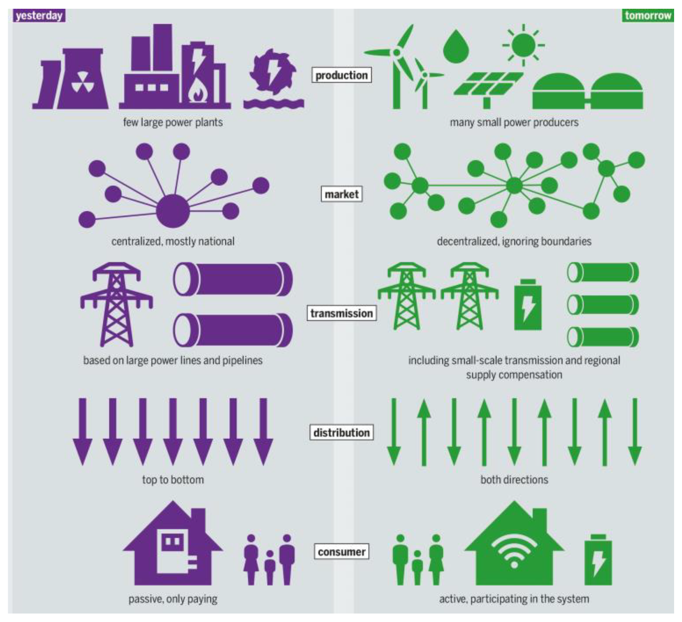 Energies 18 05233 g002