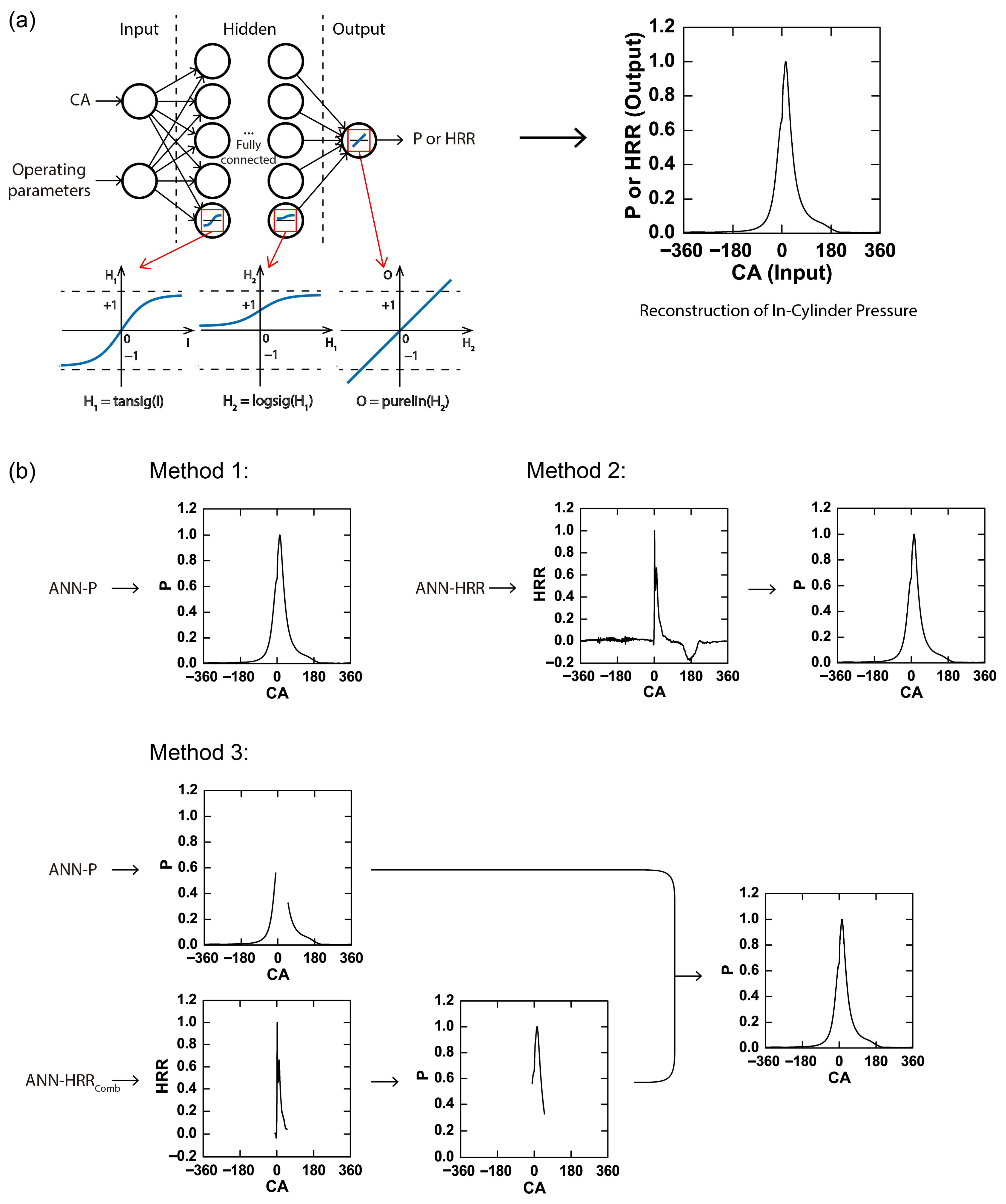 Energies 18 05235 g001