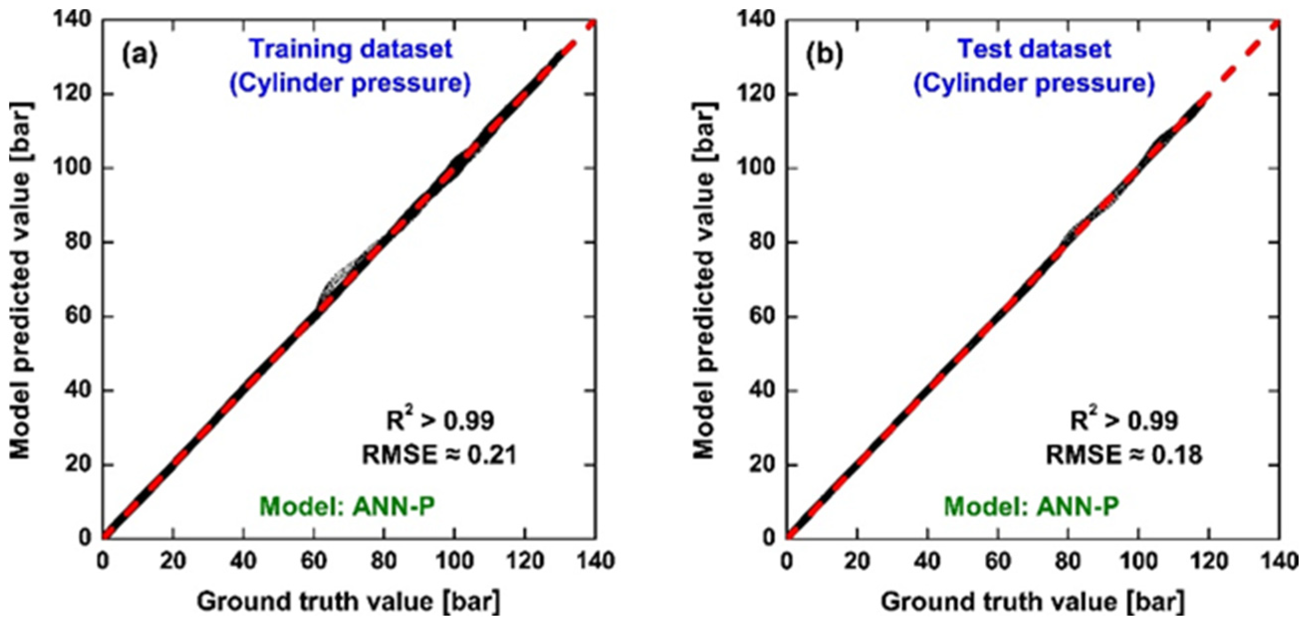 Energies 18 05235 g002