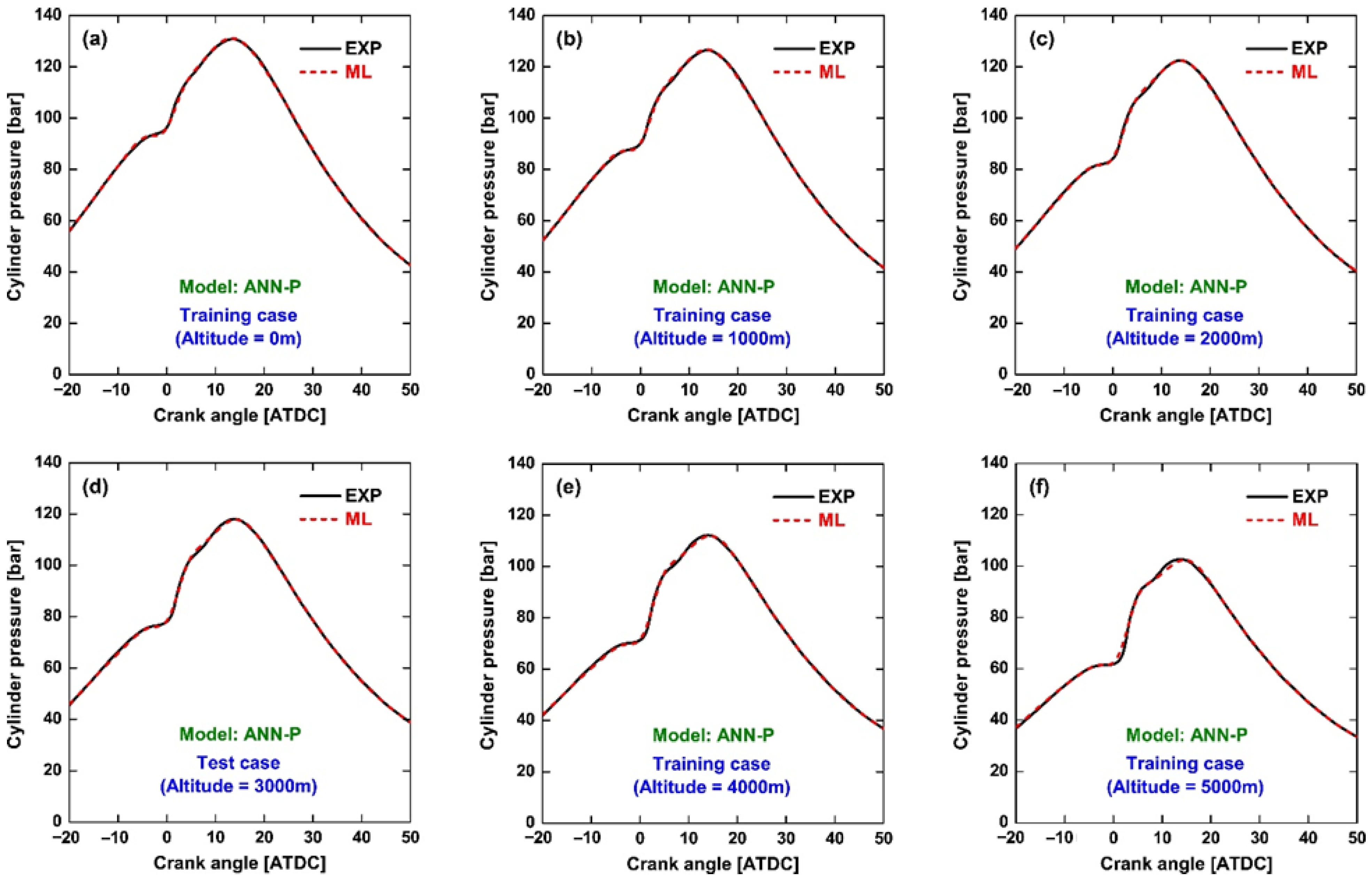 Energies 18 05235 g003