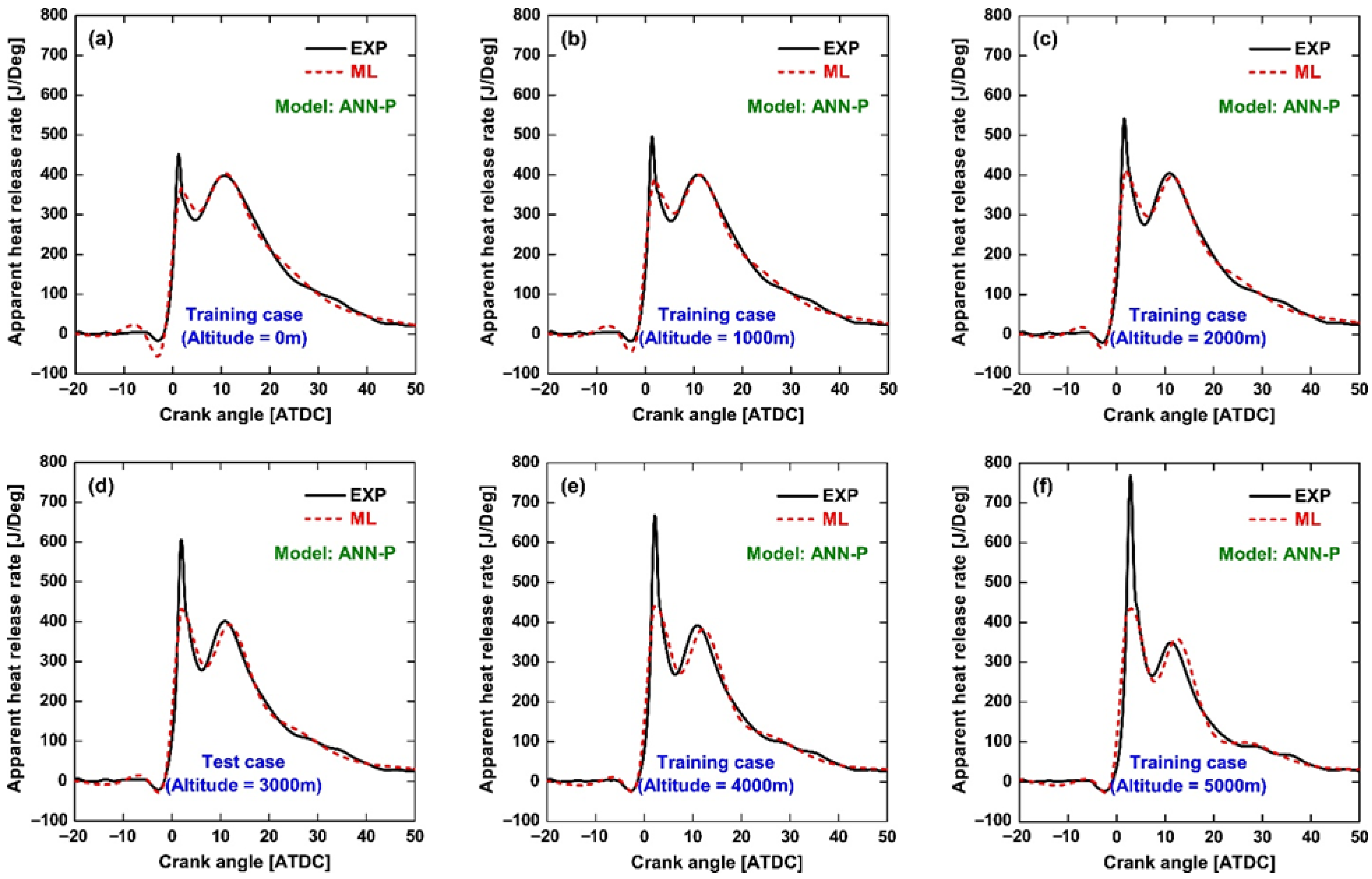Energies 18 05235 g004