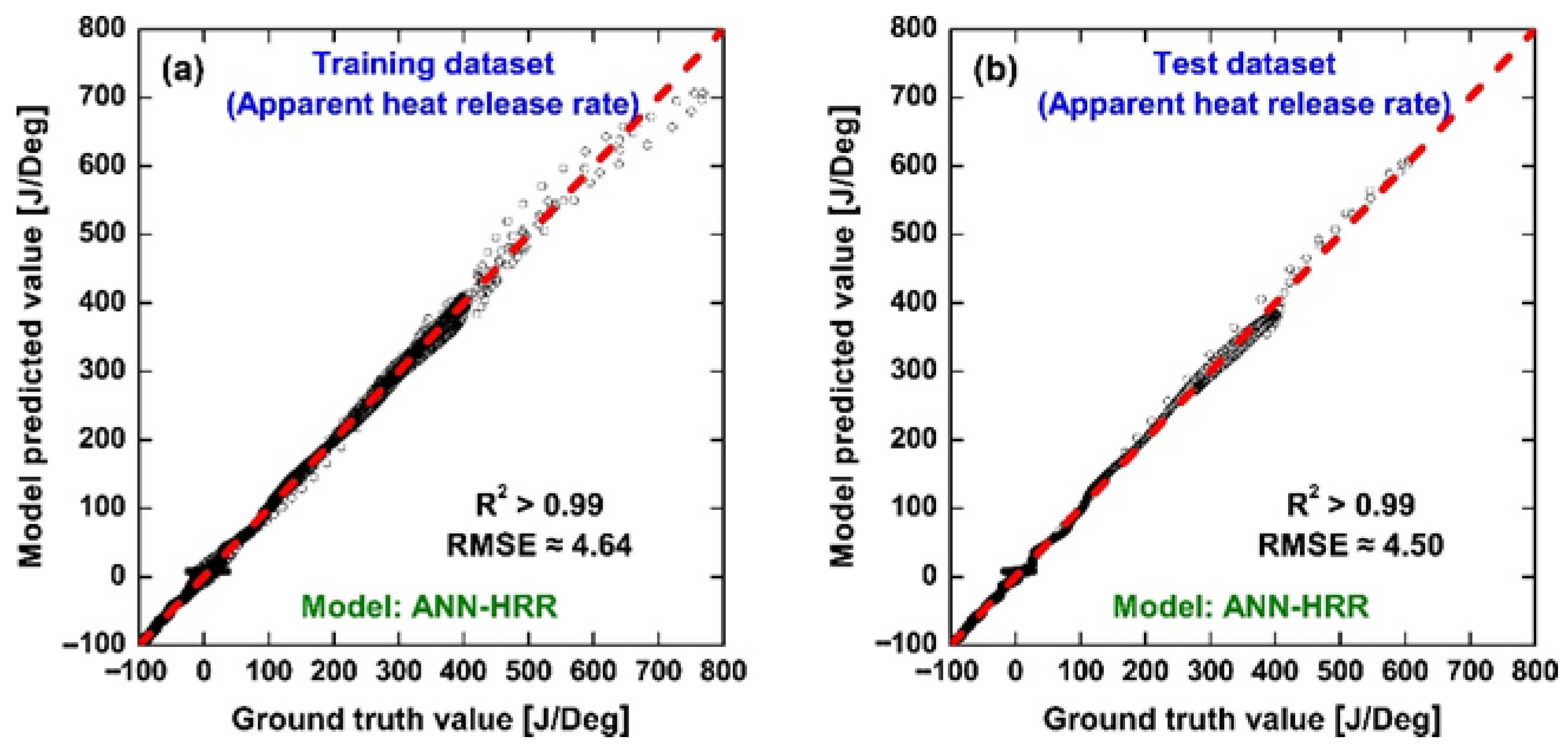 Energies 18 05235 g005