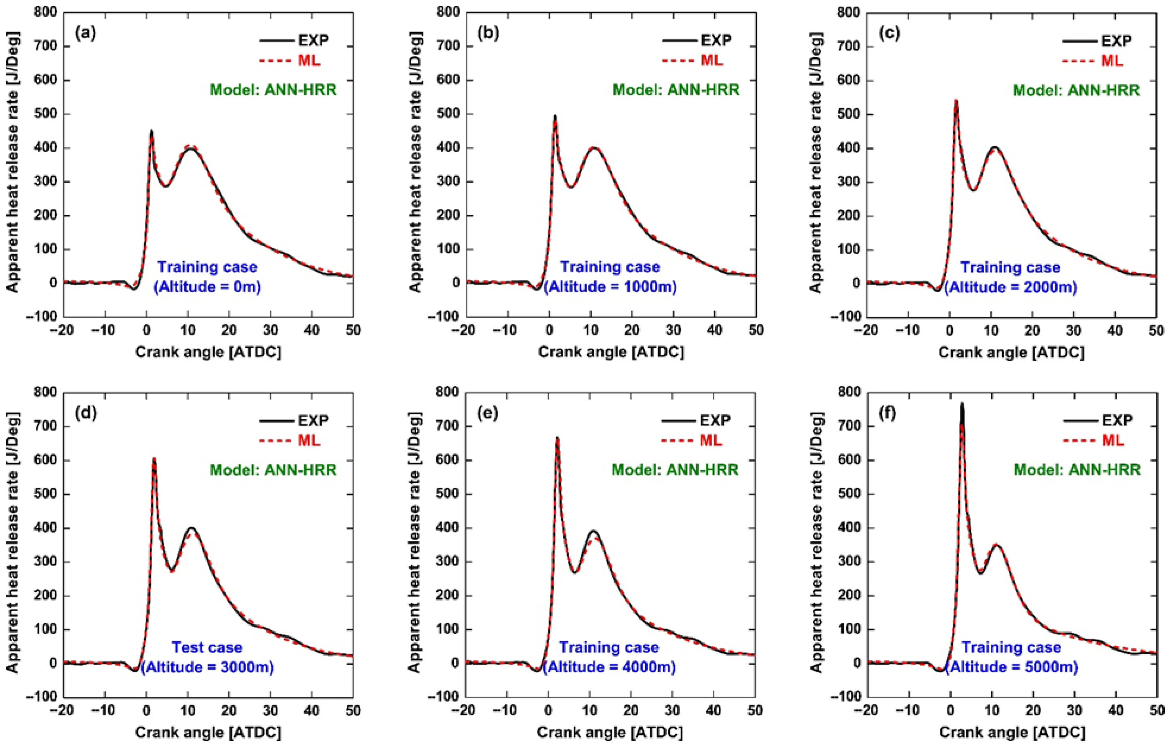 Energies 18 05235 g006