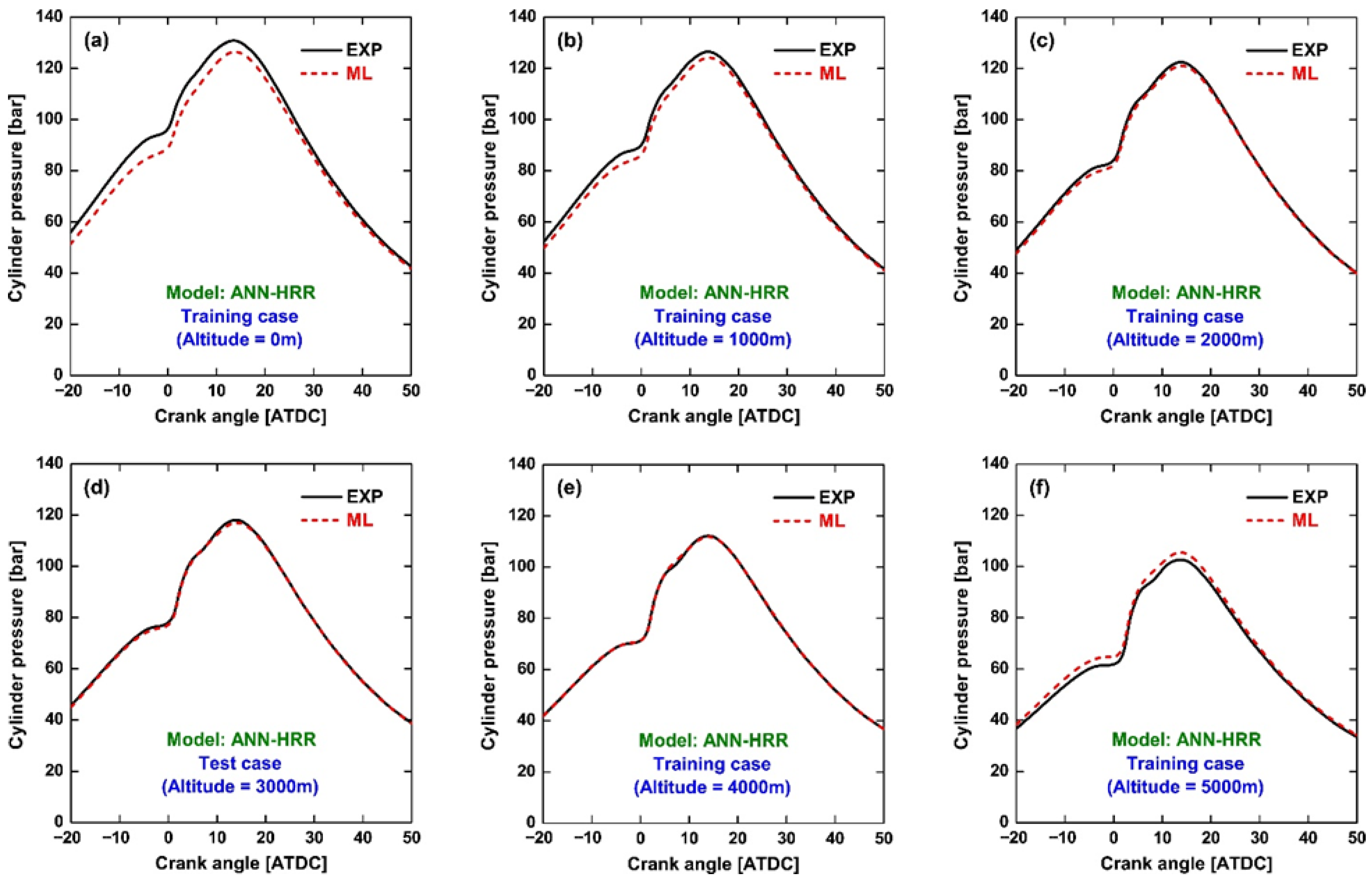 Energies 18 05235 g007