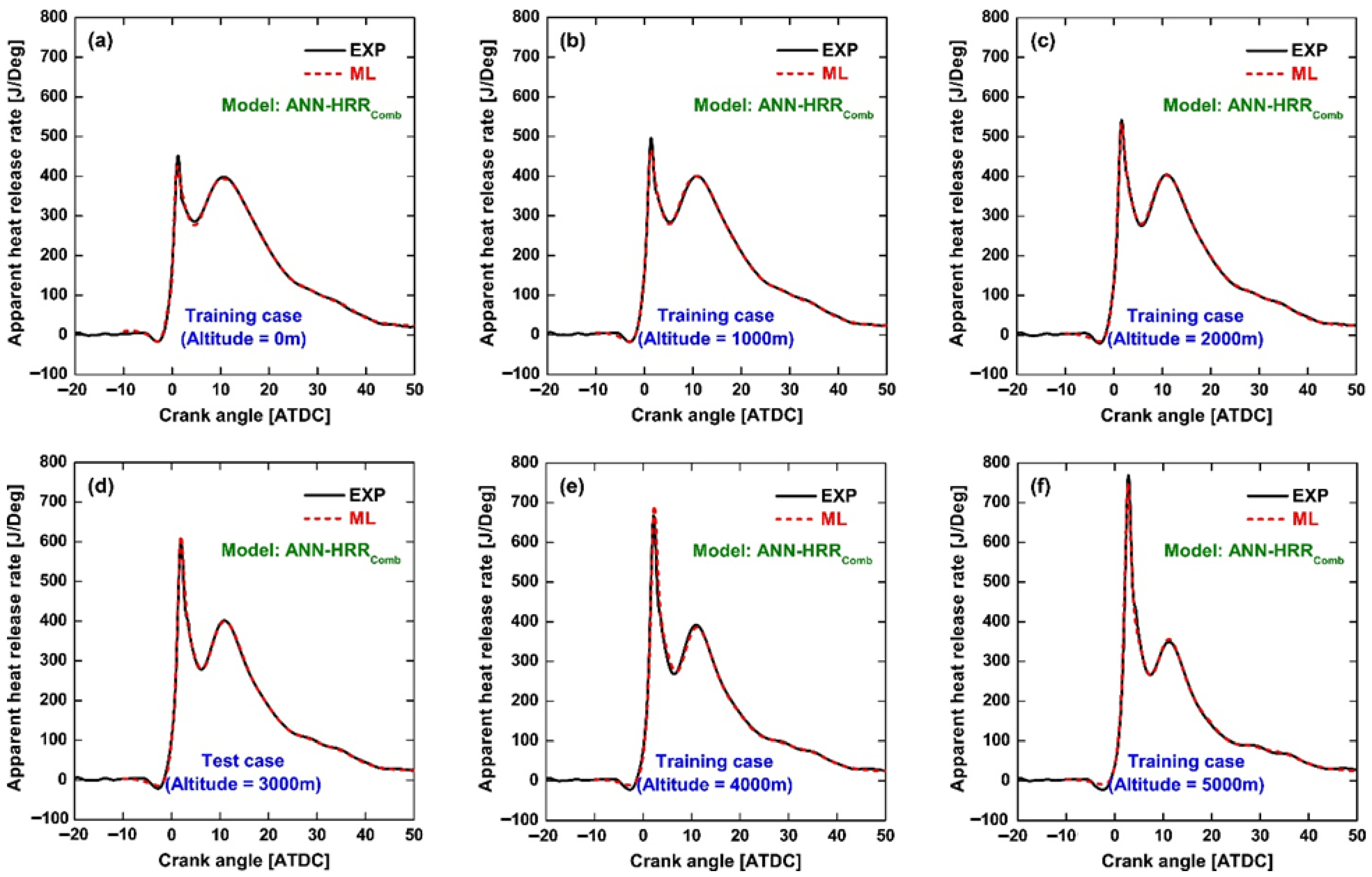 Energies 18 05235 g009
