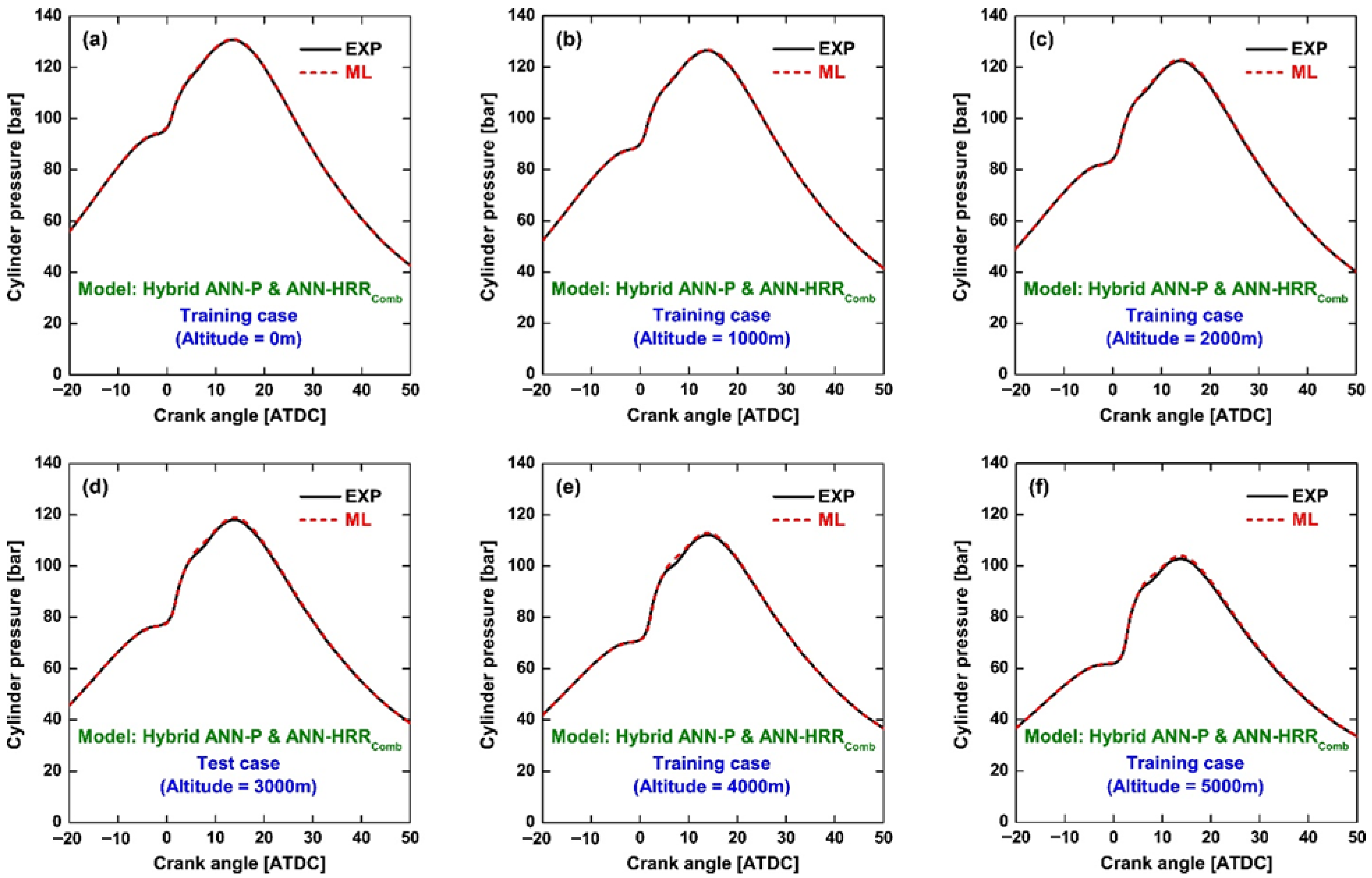 Energies 18 05235 g010