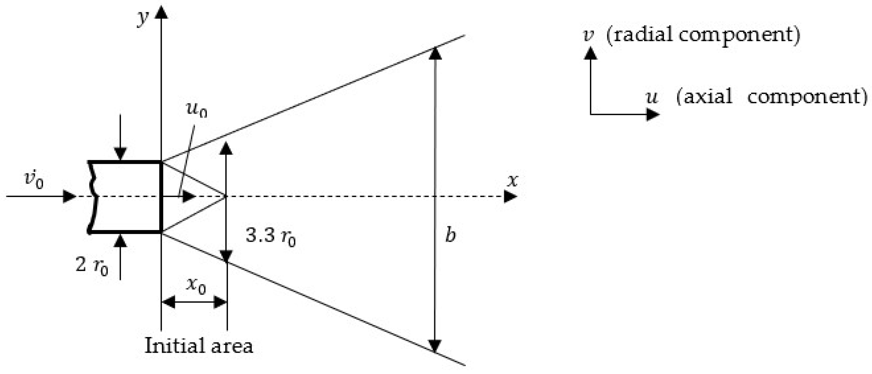 Energies 18 05236 g002