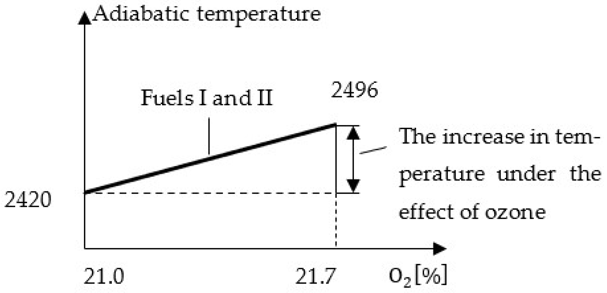 Energies 18 05236 g006