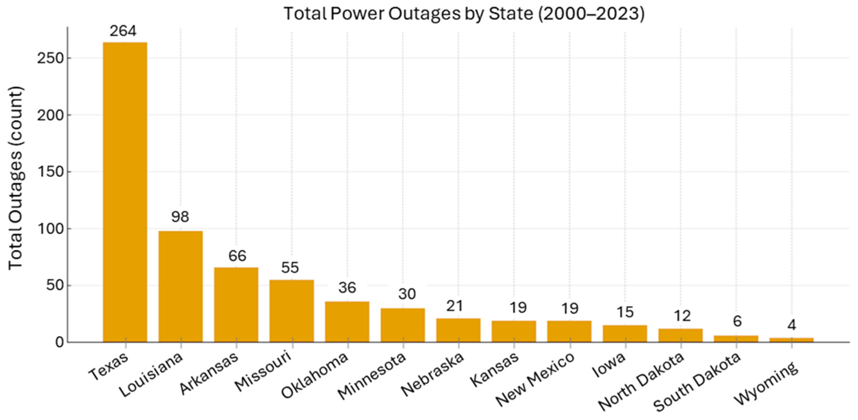 Energies 18 05244 g001