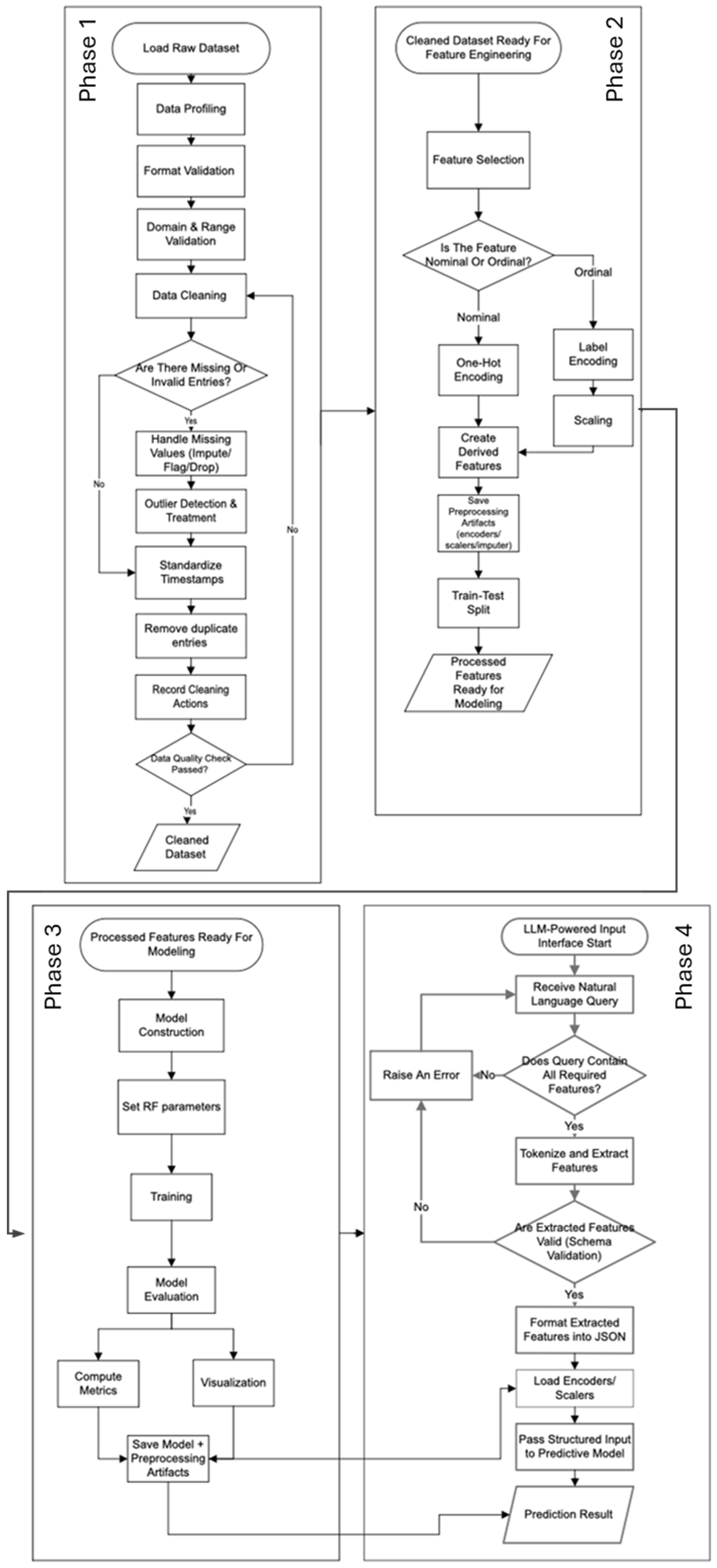 Energies 18 05244 g002