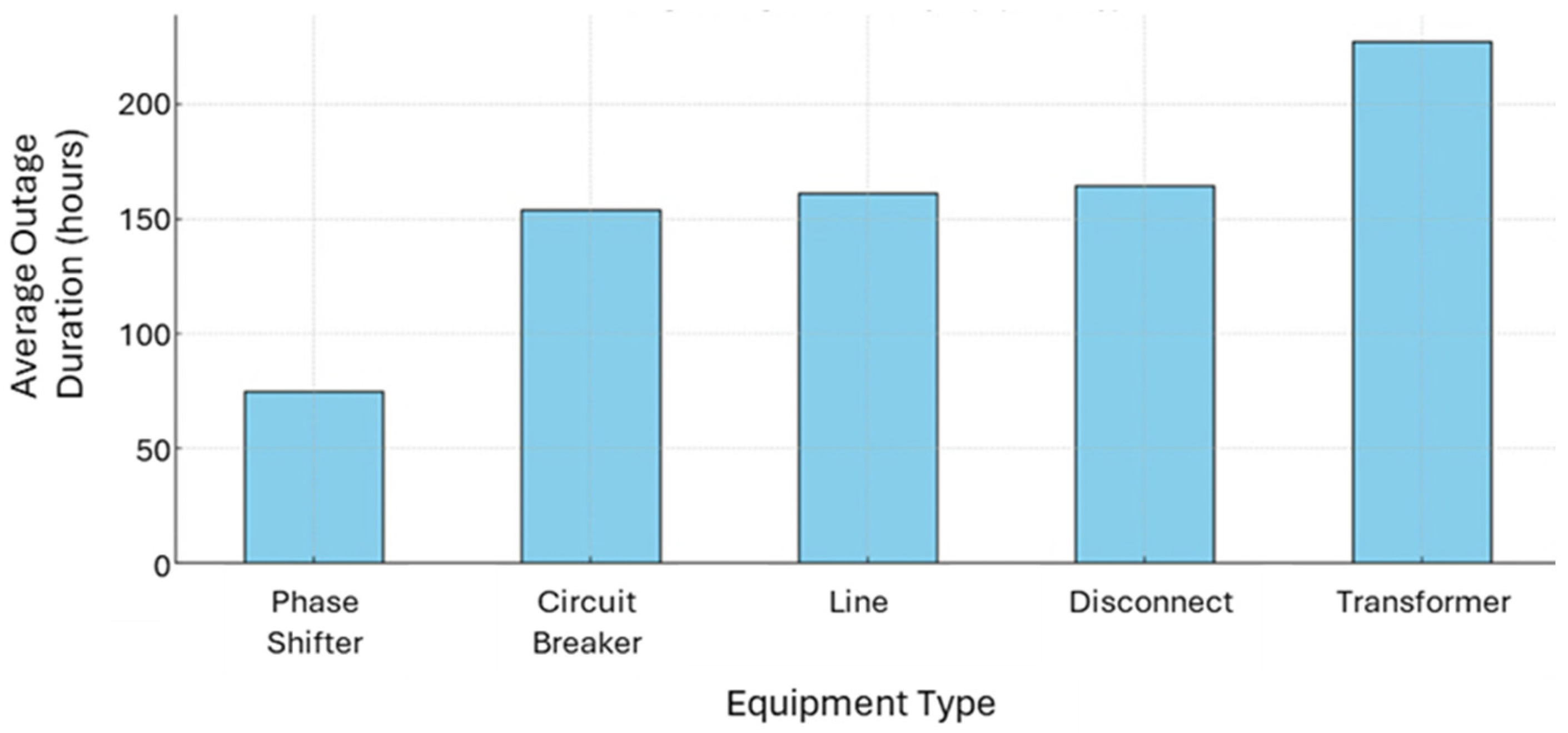 Energies 18 05244 g006