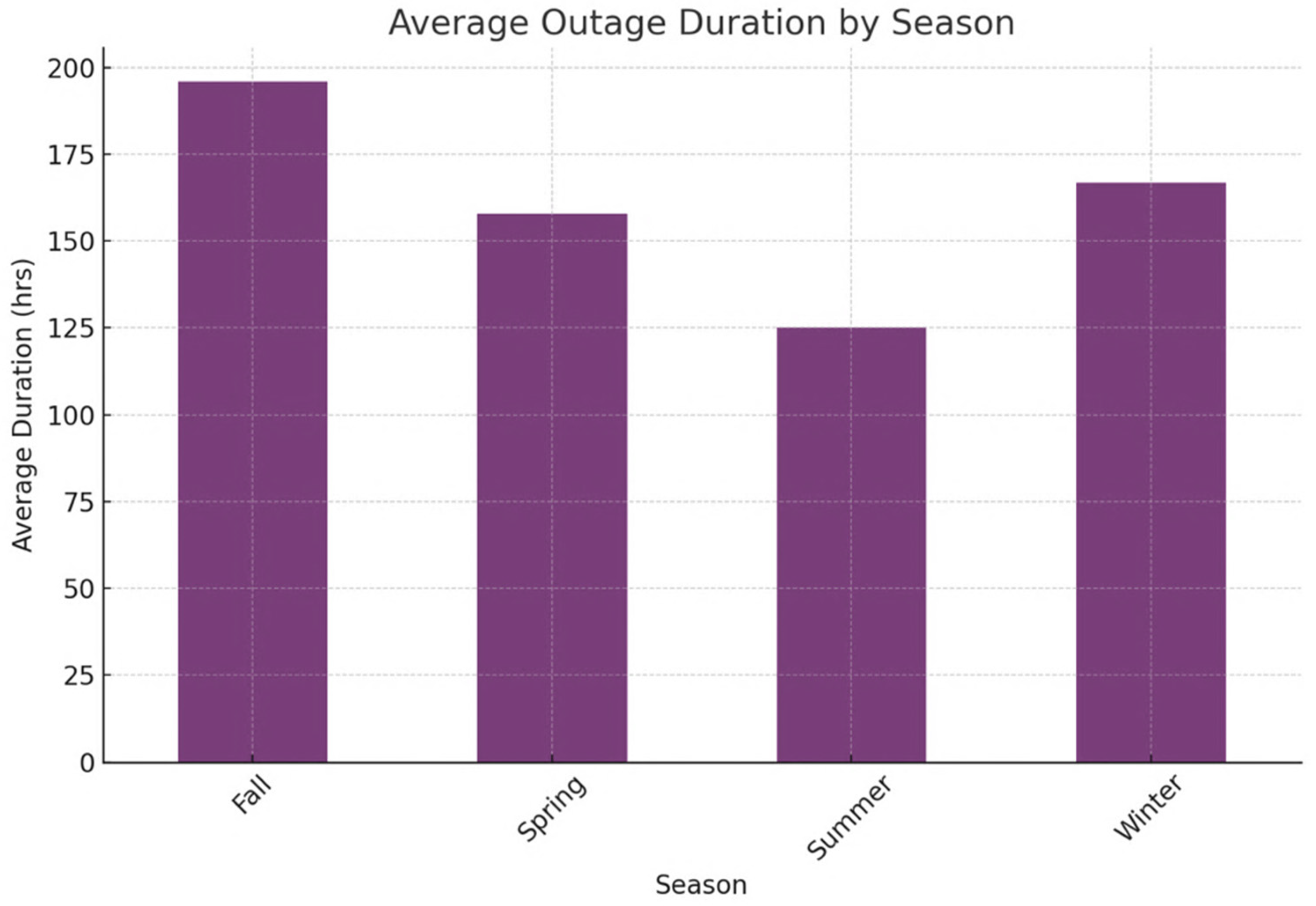 Energies 18 05244 g008