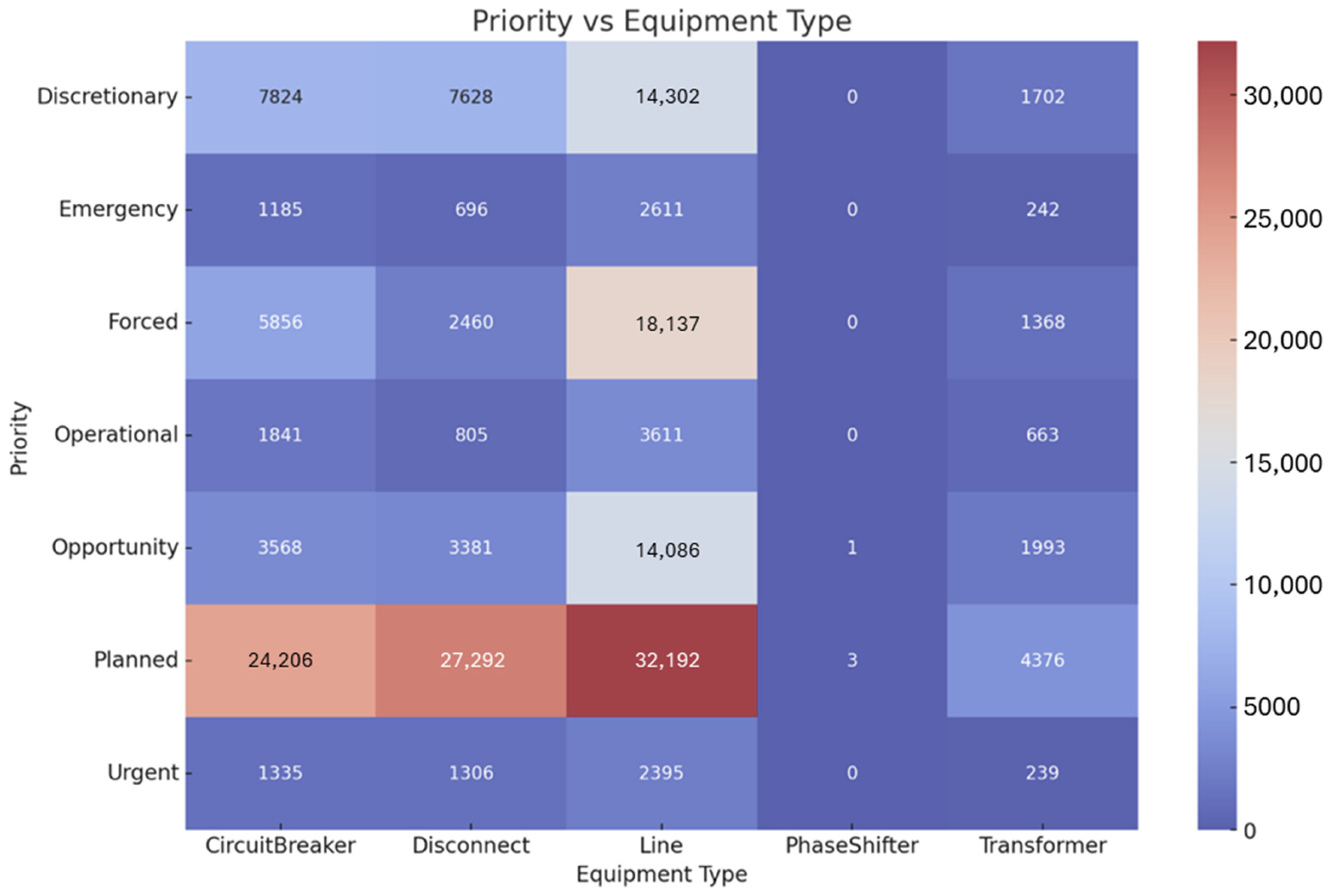 Energies 18 05244 g009