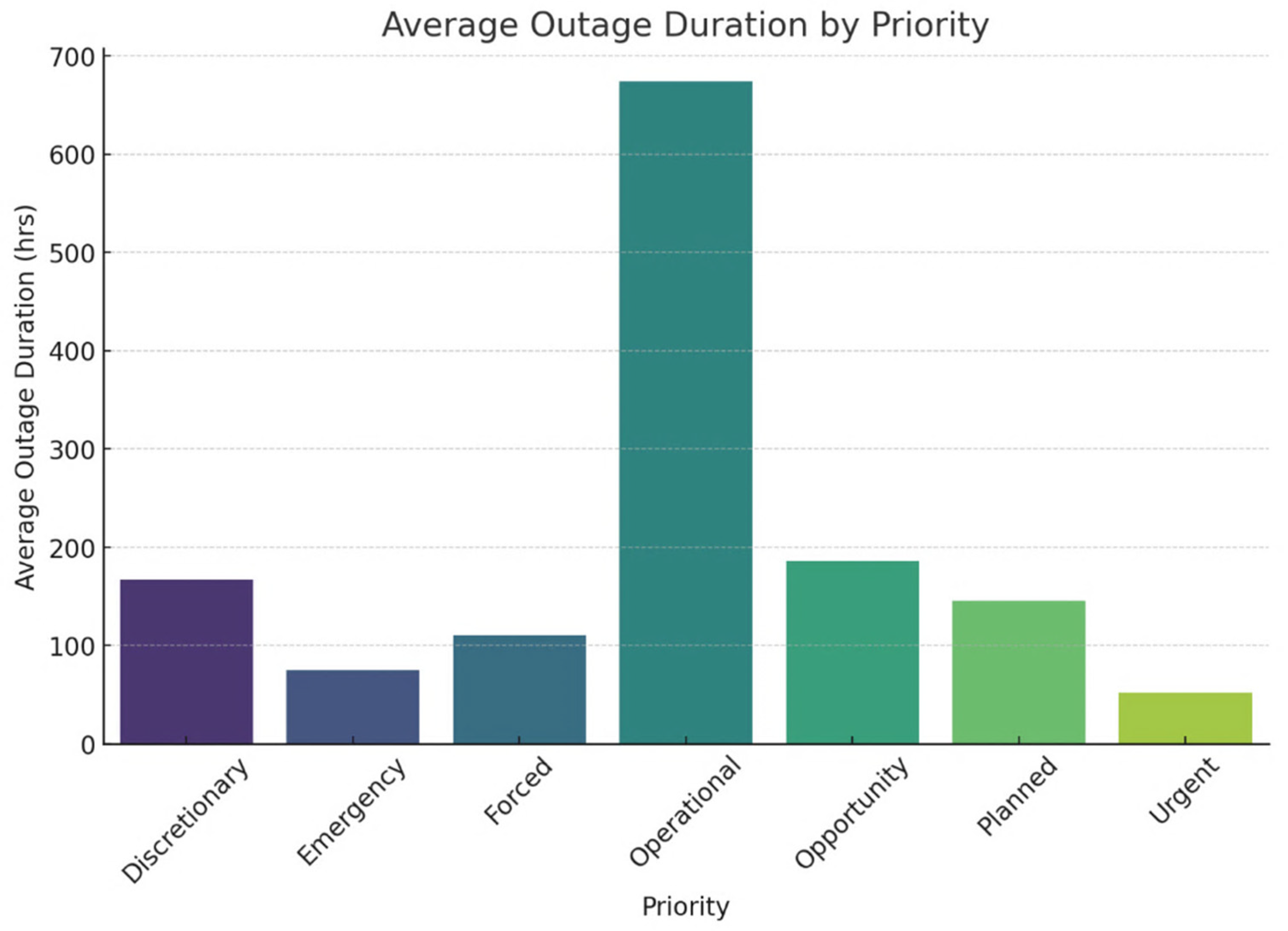 Energies 18 05244 g010