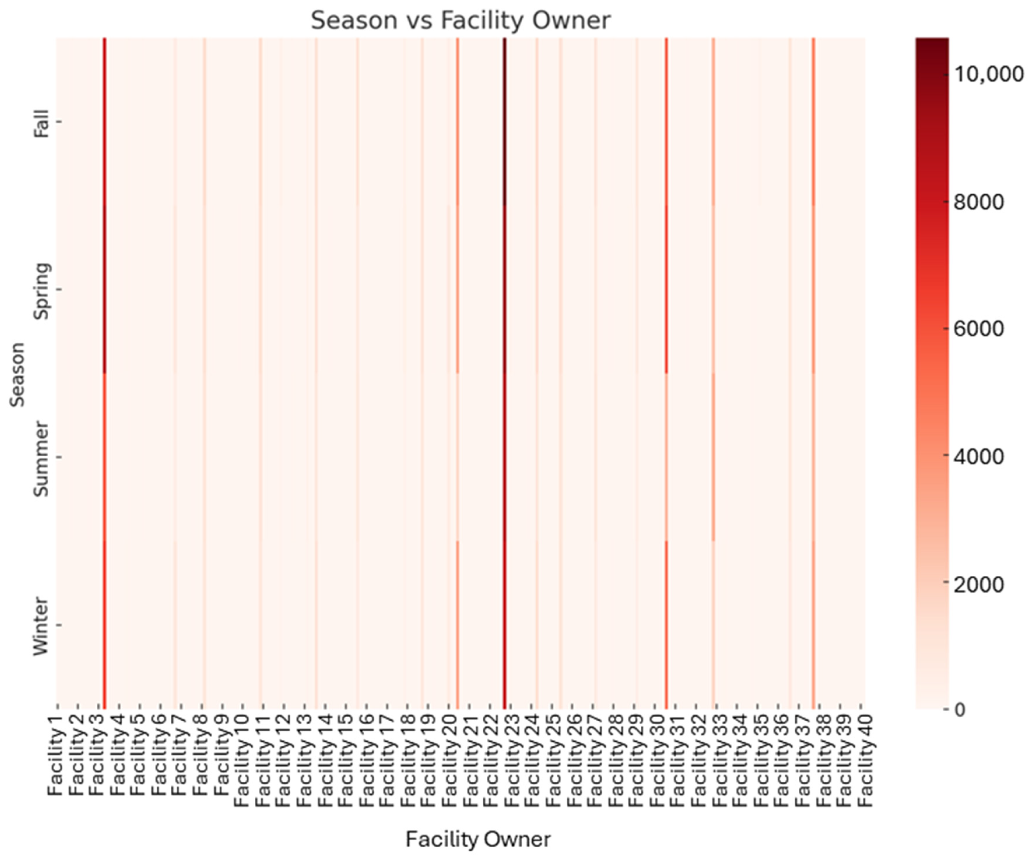 Energies 18 05244 g011