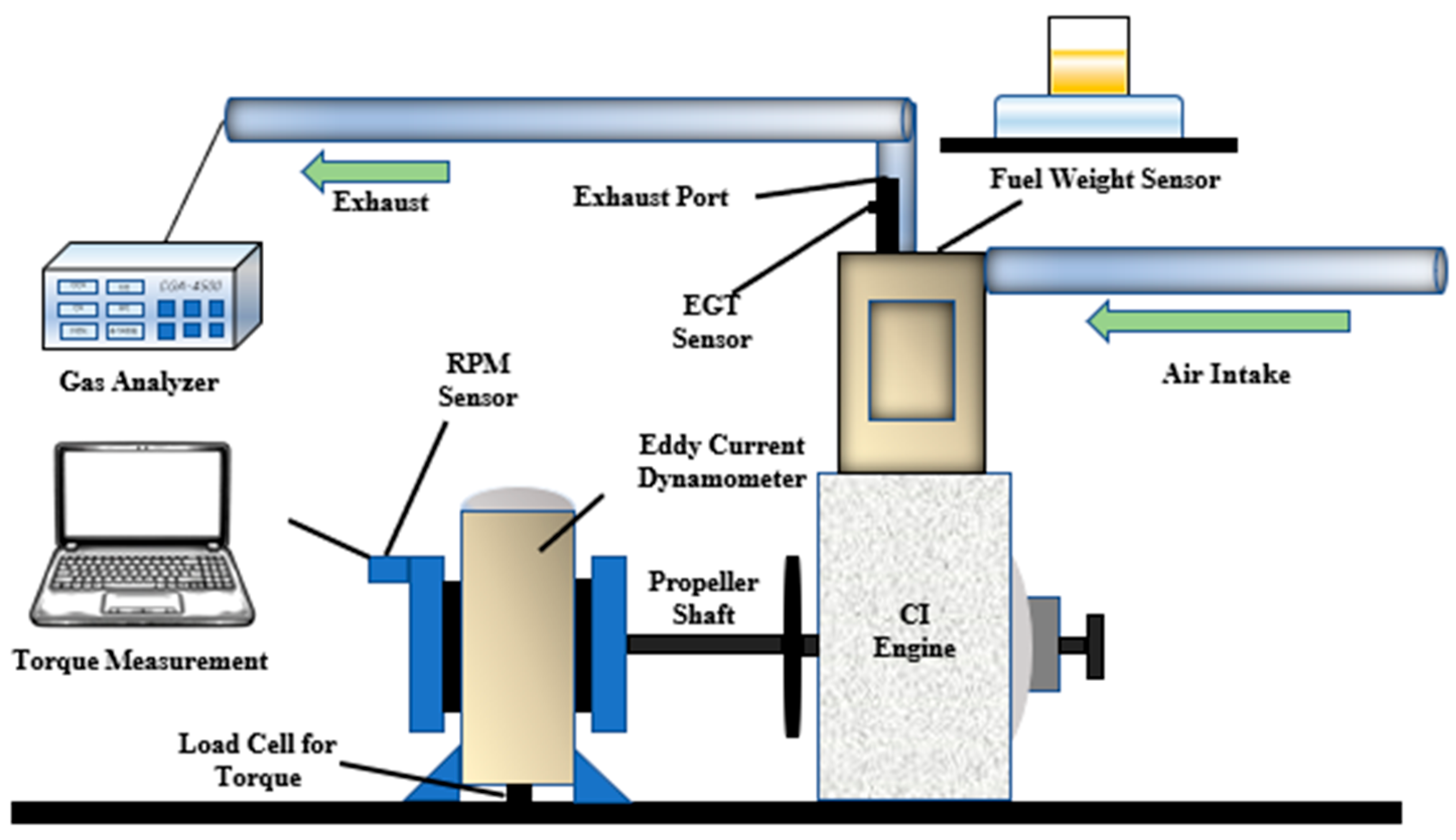 Energies 18 05251 g001