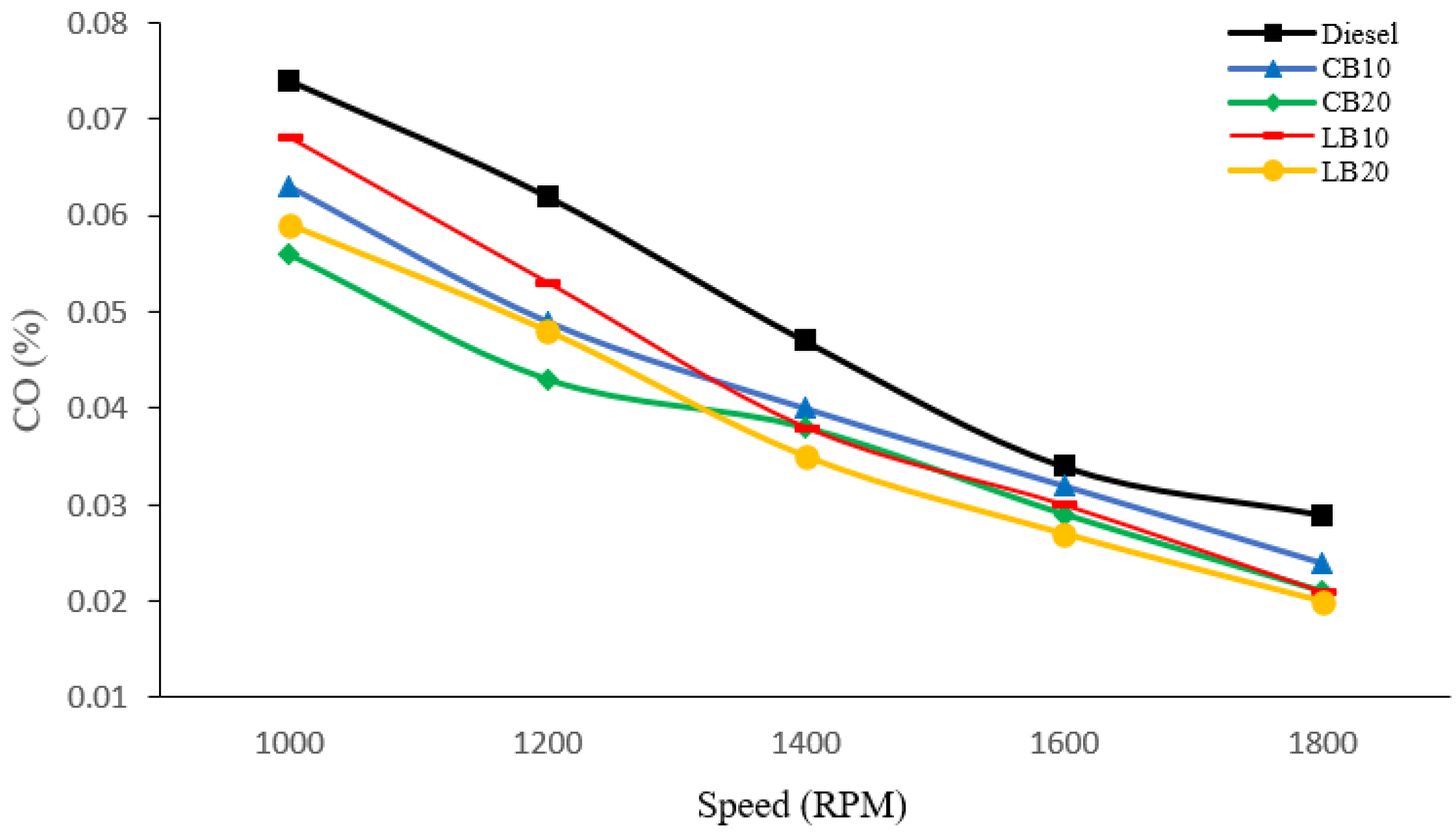Energies 18 05251 g002