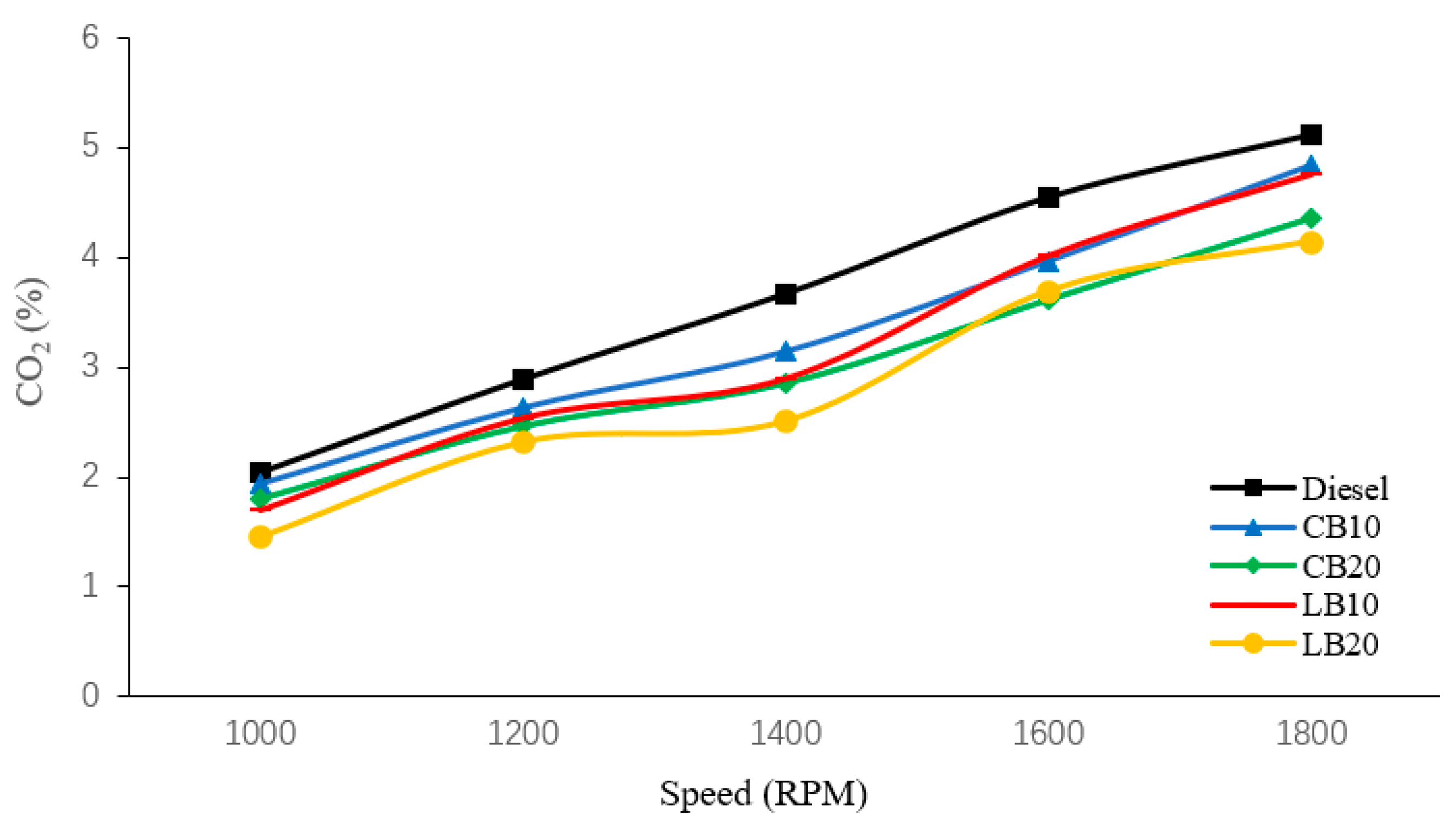 Energies 18 05251 g004
