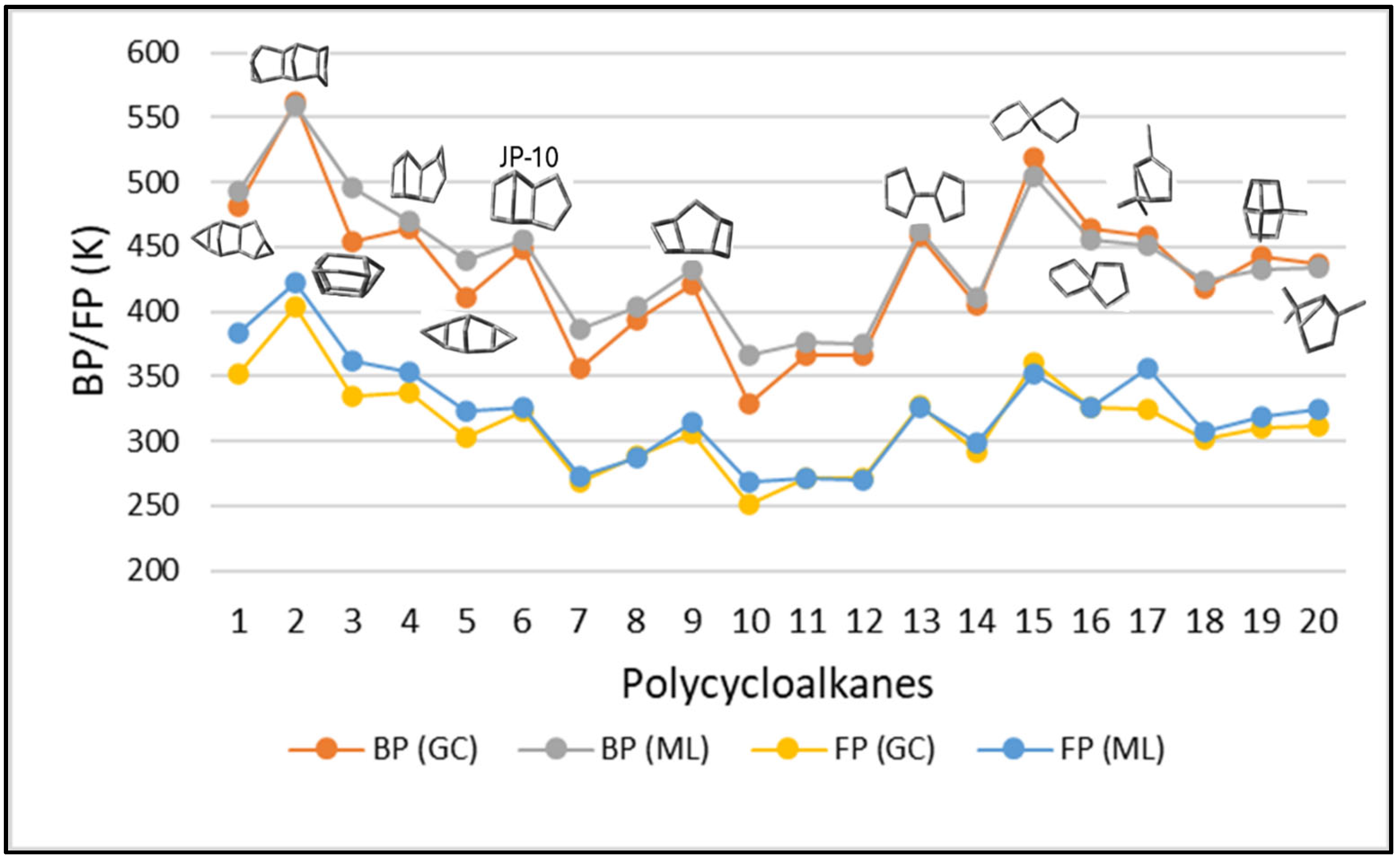 Energies 18 05253 g007
